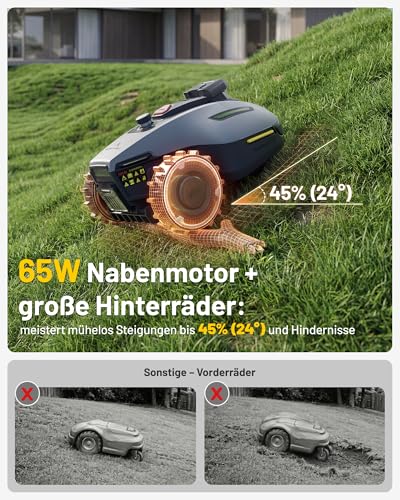 Detalle de Mammotion YUKA mini 2 500 – autonomer Mähroboter ohne Begrenzungskabel mit Dreifach-Kamera und DropMow