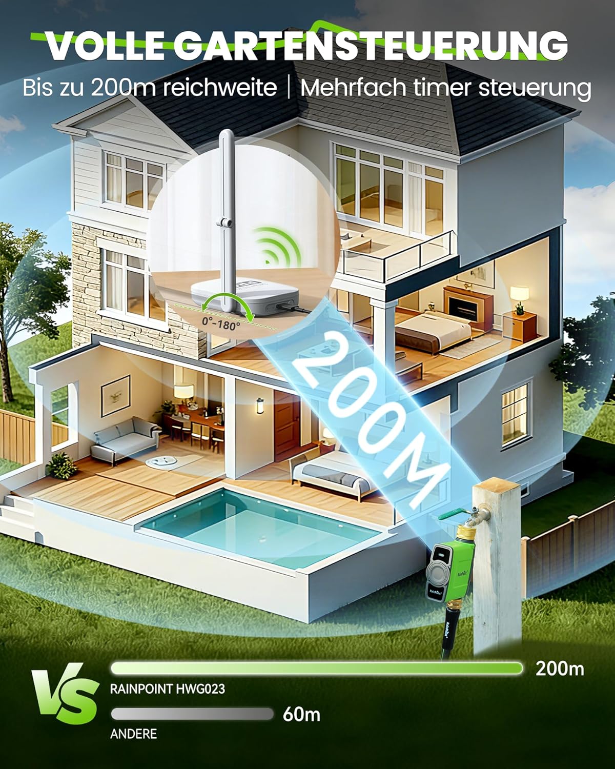 Thumbnail 1 de RAINPOINT Bewässerungscomputer WLAN mit Messing-Ein- und Ausgang – automatisierte, wetterbasierte Gartenbewässerung