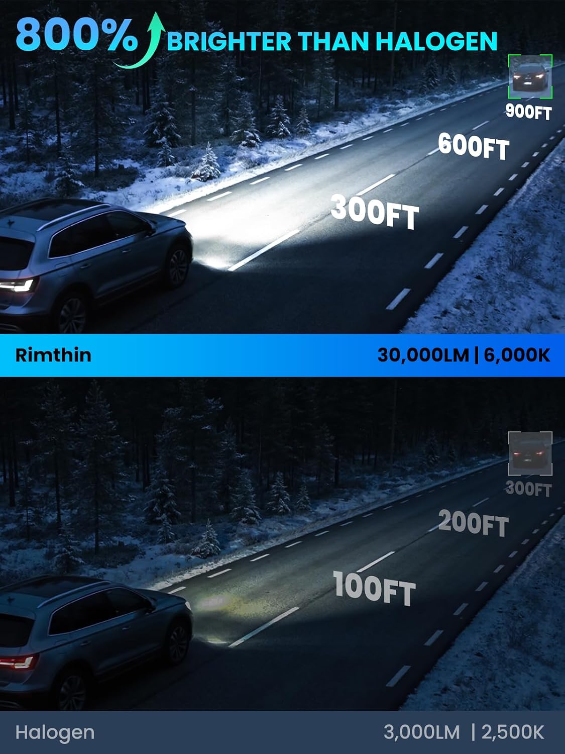 Detalle de Rimthin 9005 Bulbs