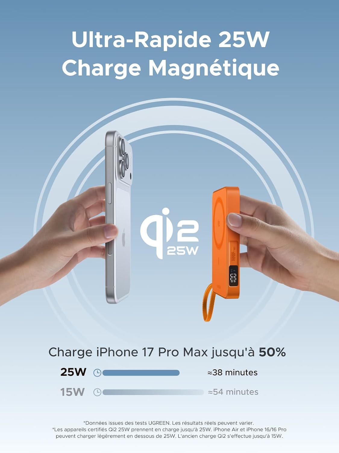Thumbnail 1 de UGREEN MagFlow Qi2 25W — Batterie externe 10000mAh avec charge sans fil Qi2 et PD 30W (MagSafe compatible, écran numérique) en orange