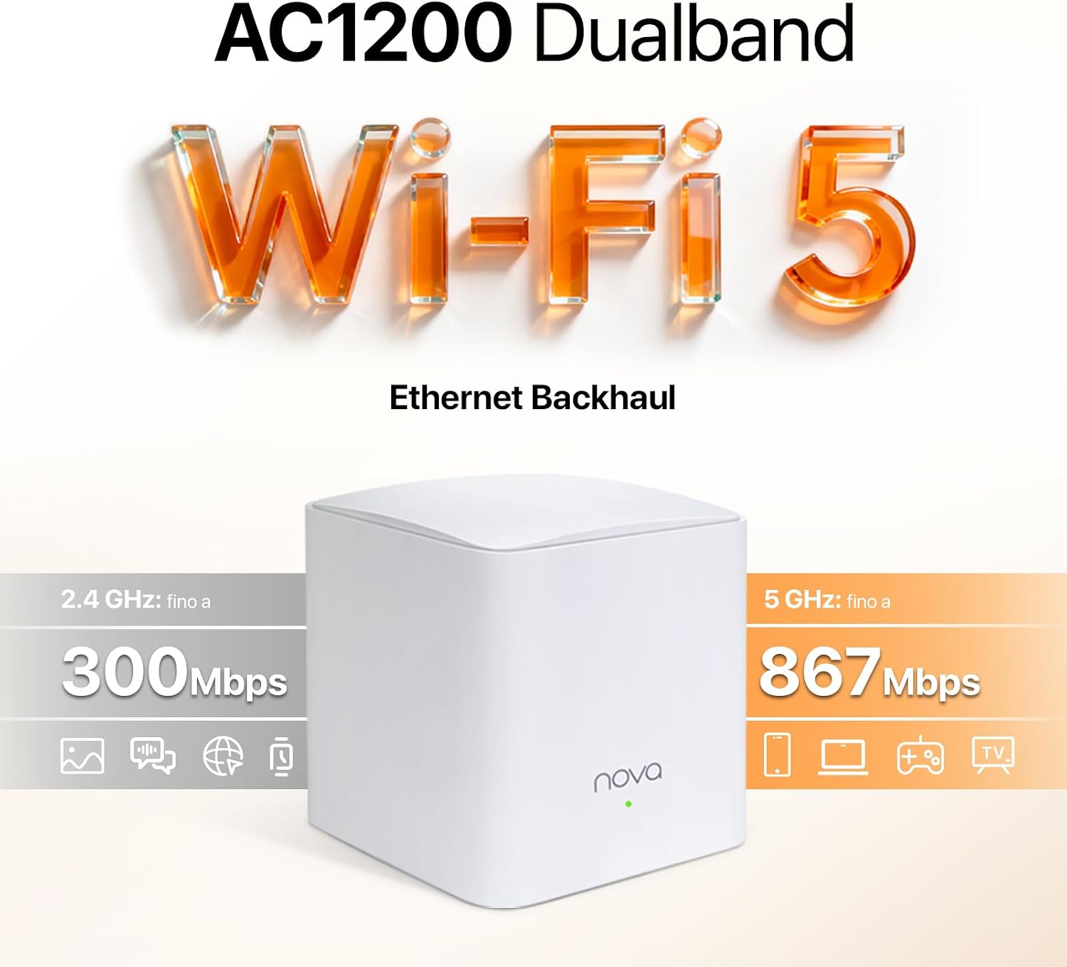 Detalle de Tenda Nova MW5G WiFi Mesh dual band AC1200 con 3 nodi e 2 porte Gigabit per case grandi