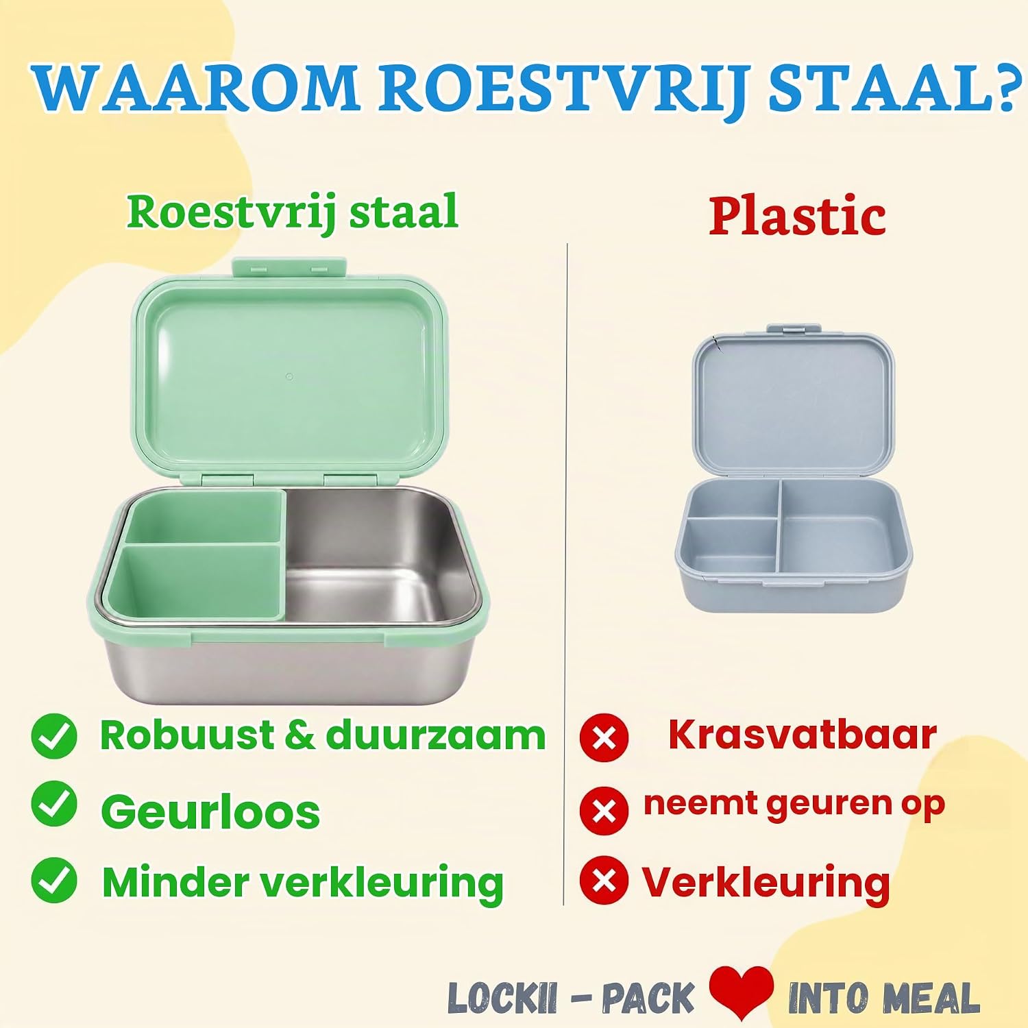Detalle de LOCKII kinderbroodtrommel 1000 ml van roestvrij staal met snackbox