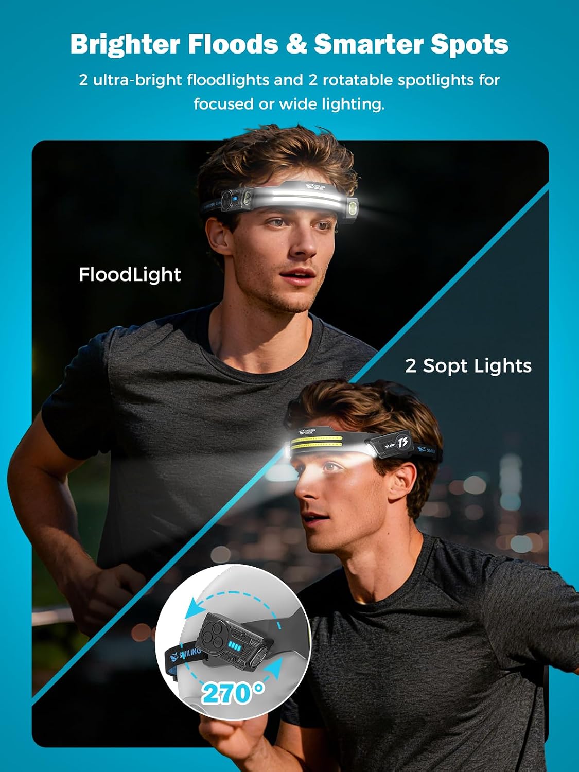 Detalle 2 de Smiling Shark Rechargeable Headlamp 2,400 mAh
