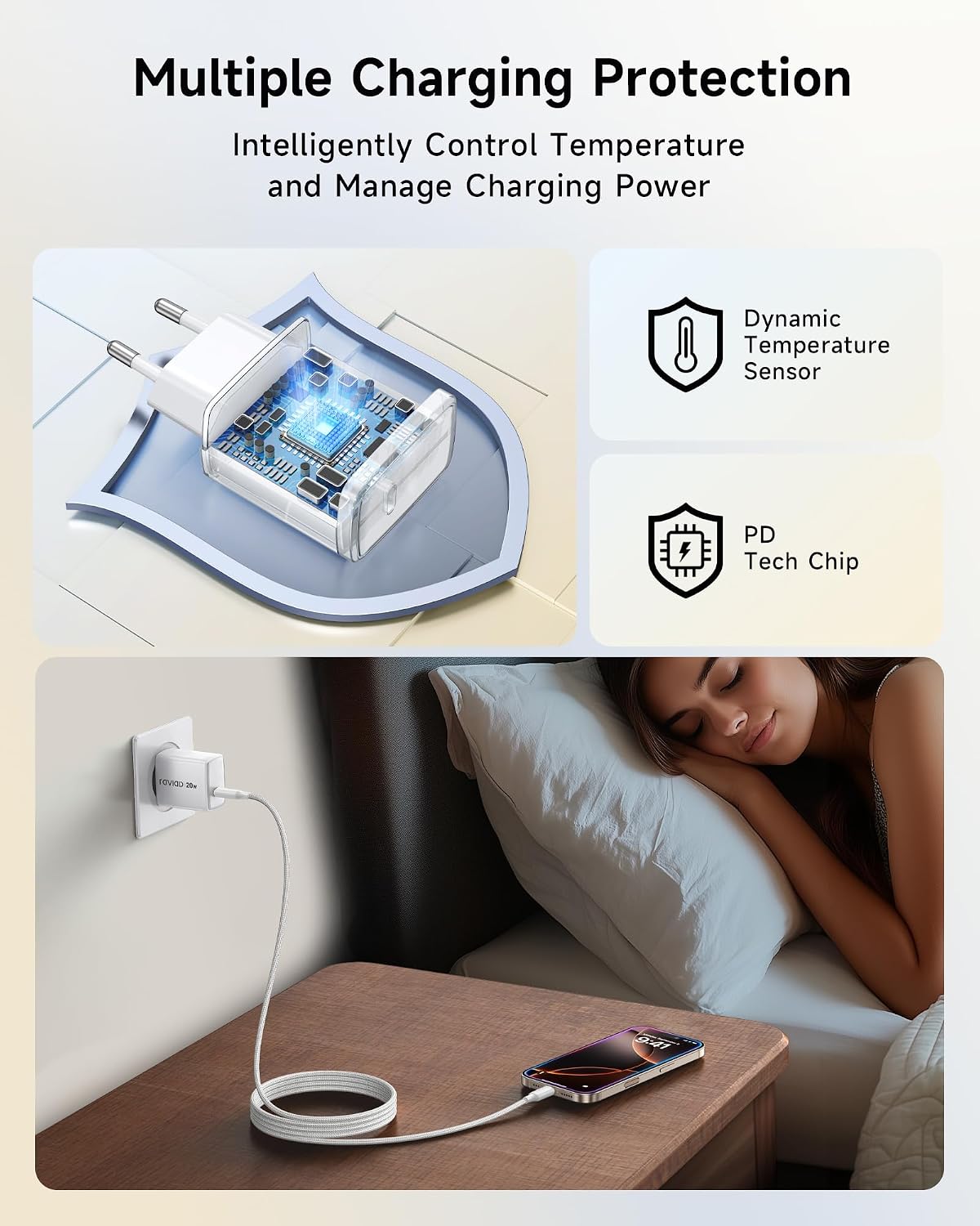 Detalle de RAVIAD USB‑C Ladegerät 2er‑Pack, 20W Schnellladeadapter mit 2 m USB‑C Kabel – kompakt und flexibel