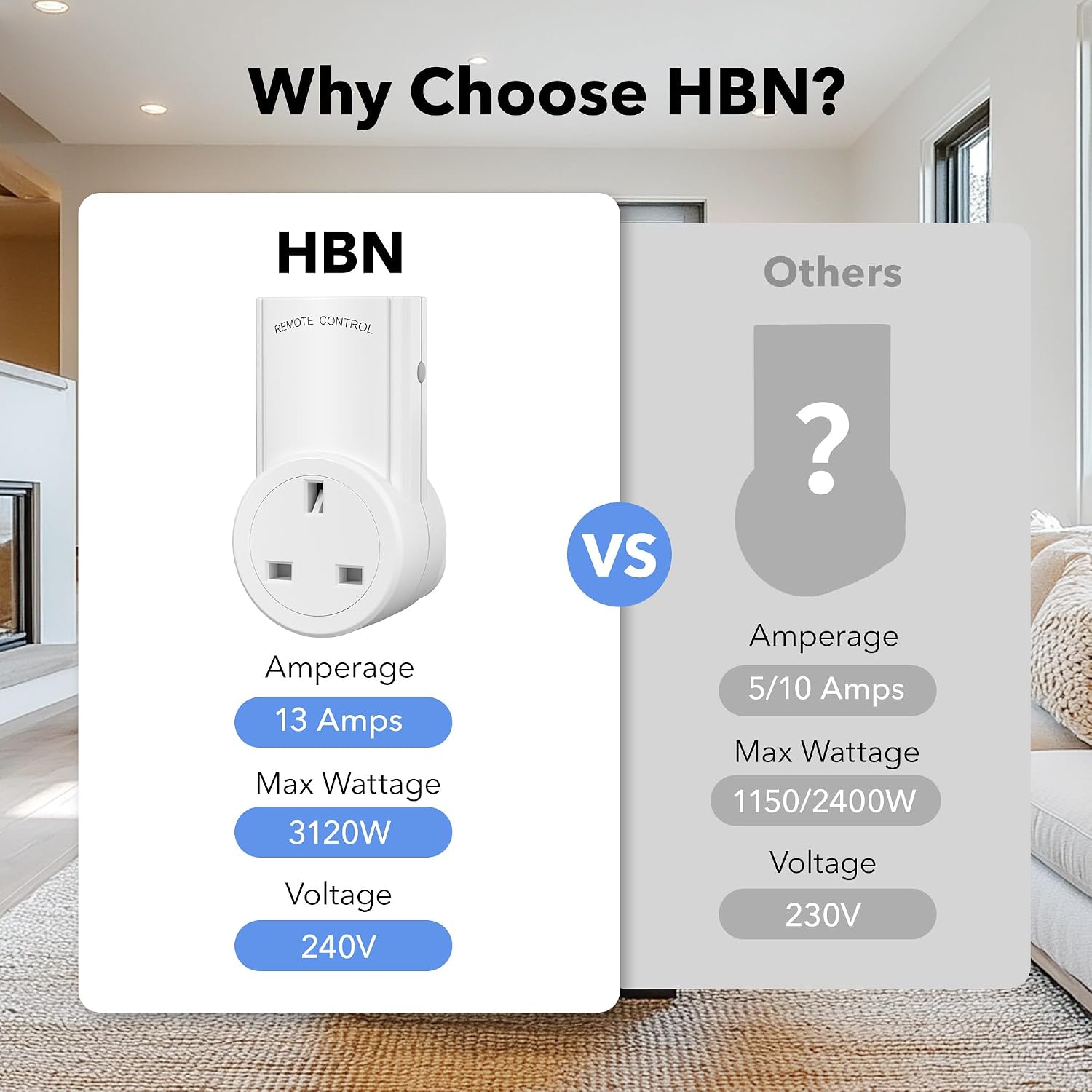 Thumbnail 6 de HBN Remote Control Plug Socket (13A/3120W) – 5 Pack with 2 Remotes: A practical UK review