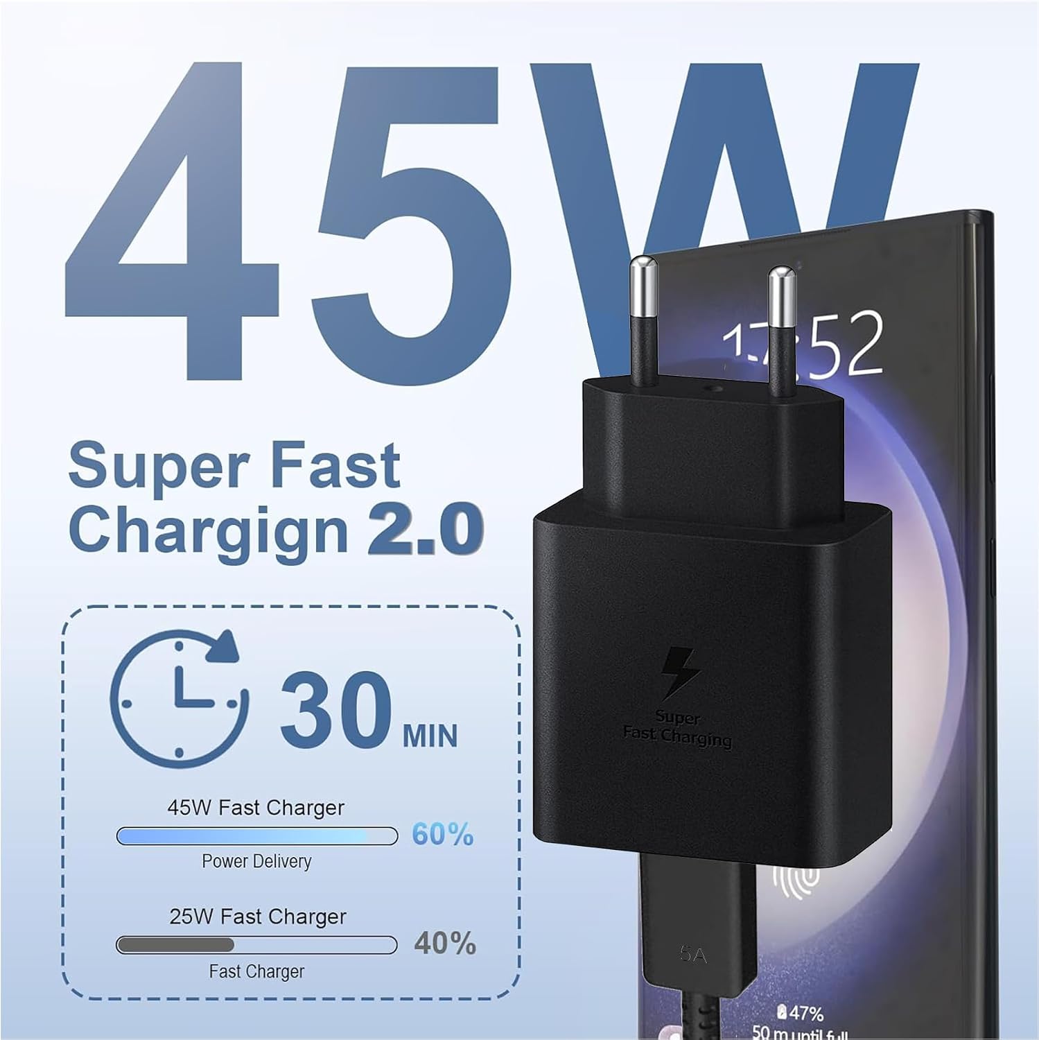 Thumbnail 1 de Samsung 45W USB-C Caricatore Super Fast