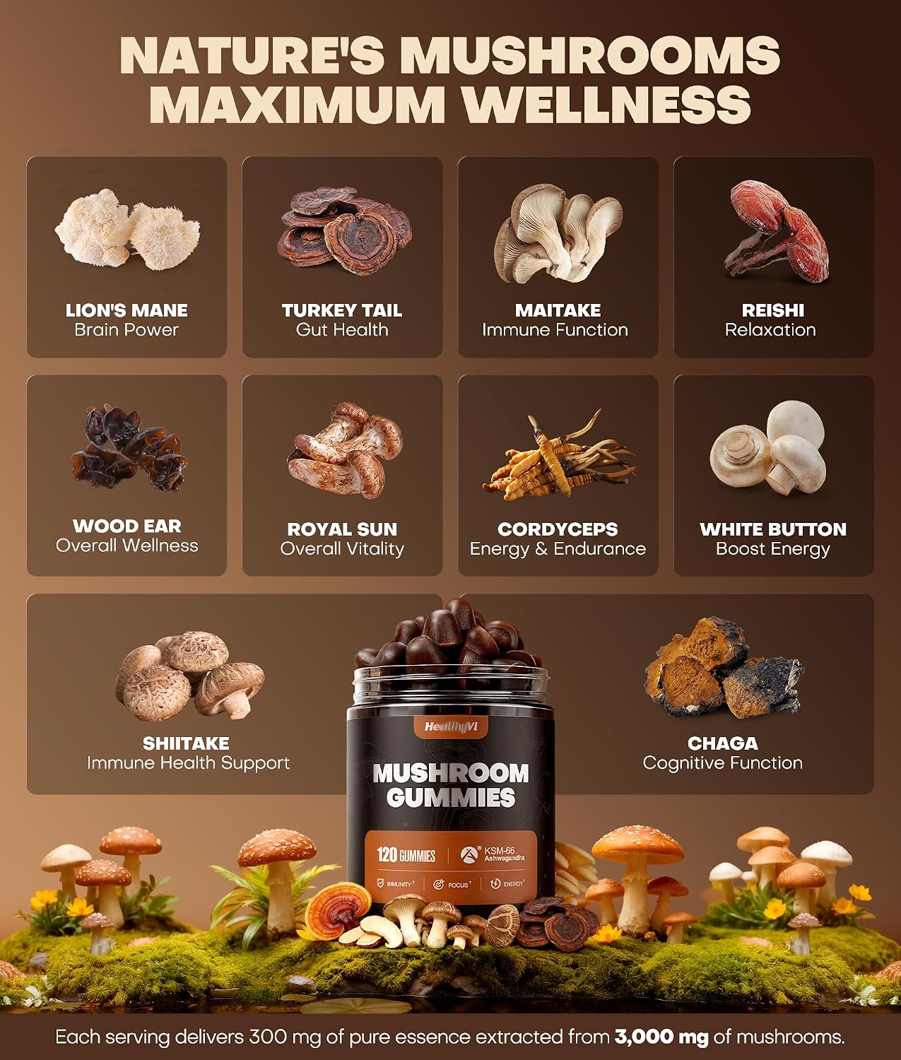 Detalle 2 de HEALTHYVI Mushroom Gummies, 10-in-1