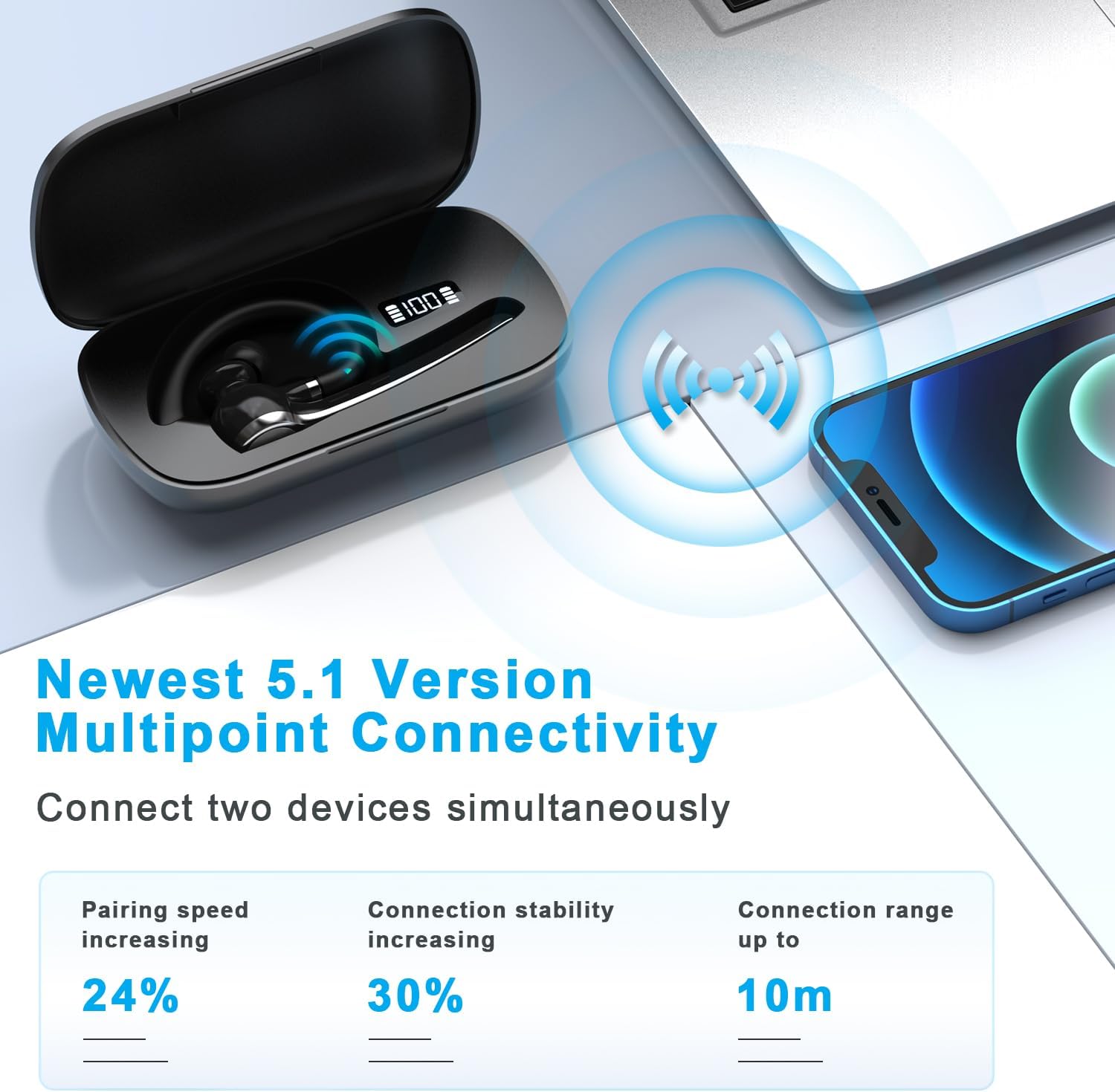 Detalle 2 de HEIBAS Bluetooth Headset with 500mAh Charging Case — 72 Hours Talking Time, 5.1, Dual Connectivity