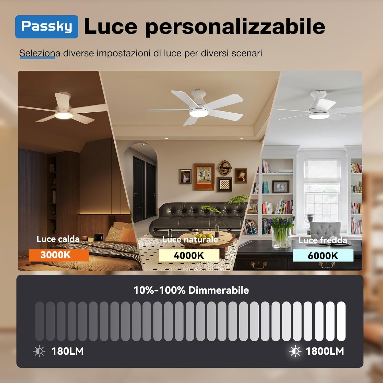 Detalle 2 de Passky Ventilatore da soffitto 107 cm con luce LED, motore DC silenzioso e telecomando