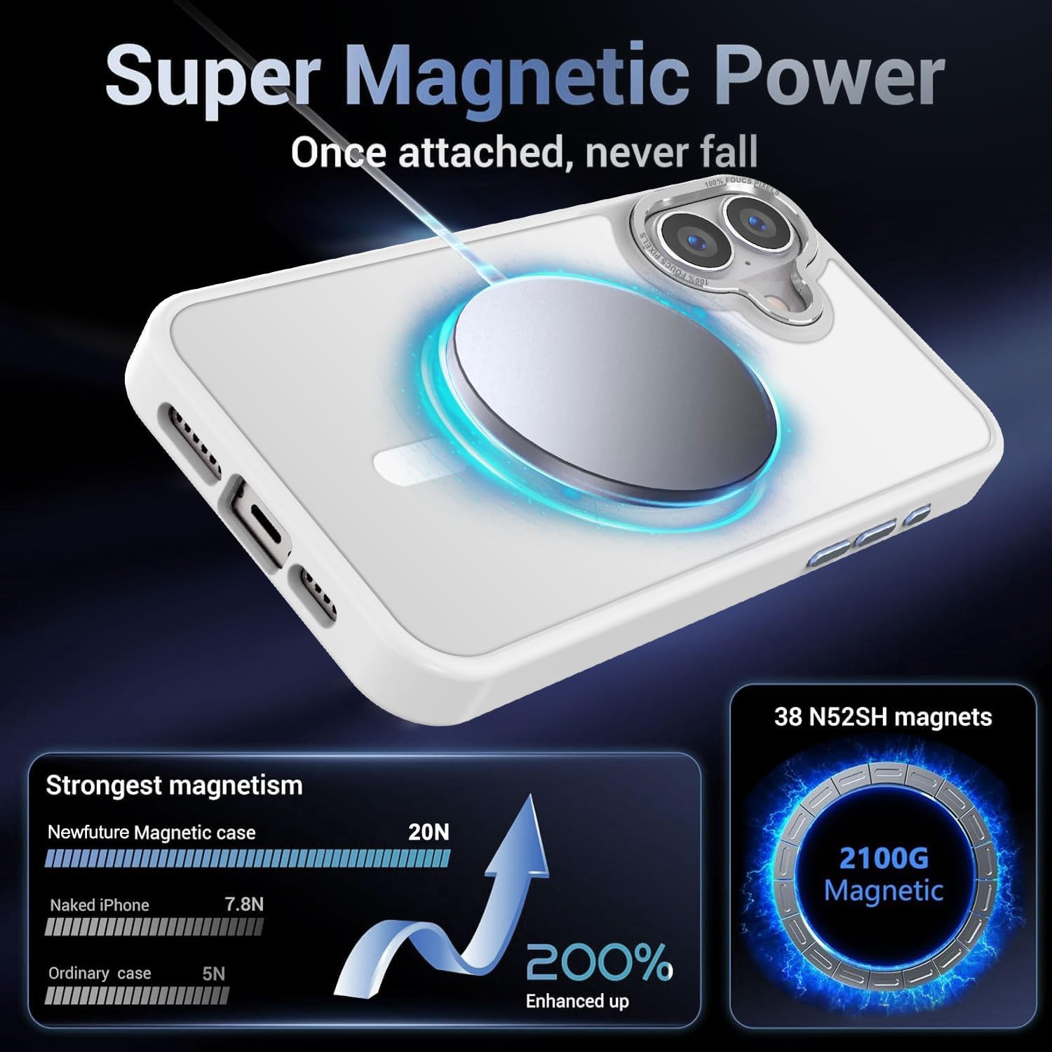 Detalle de Newfuture iPhone 16 Case with Magnetic 38‑Magnet System — 13 ft Drop Protection, MagSafe Compatible, Frosted White