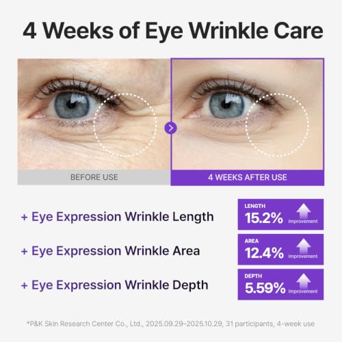 Thumbnail 3 de CENTELLIAN 24 360 Shot PDRN Firming Eye Cream, TECA Retinol Care