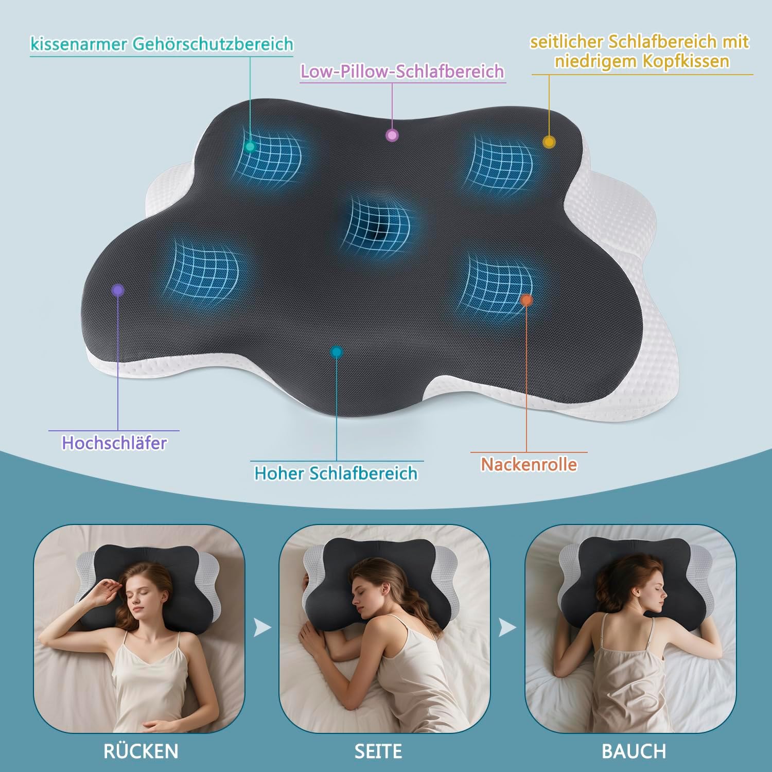 Thumbnail 2 de Nourideaux Nackenstützkissen mit Memory Foam