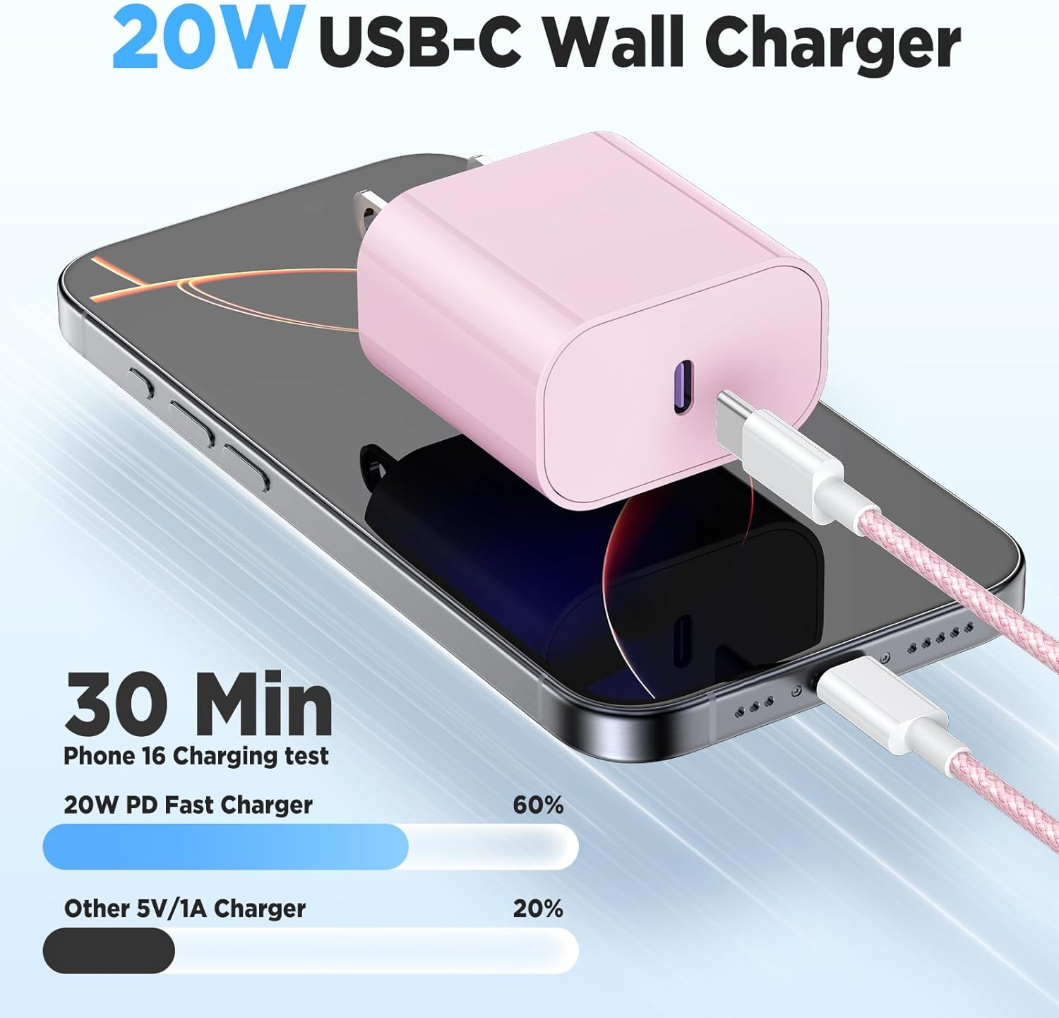 Thumbnail 1 de Hzevn 20W Fast Charger 3-Pack with C to C Cables