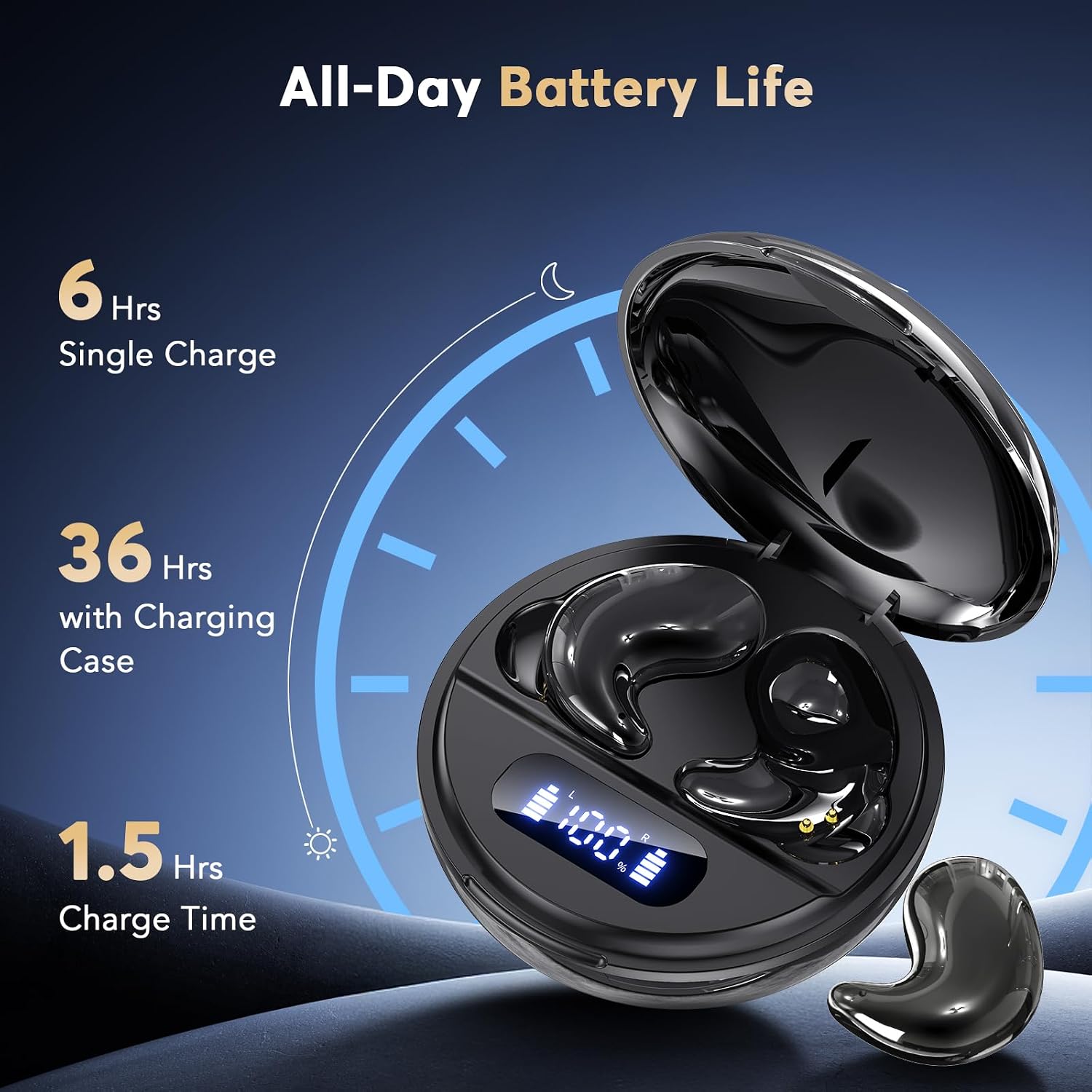 Detalle de Sleep Earbuds for Side Sleepers — Invisible Flat Bluetooth Sleeping Earbuds (Zero Pressure, No Lights)