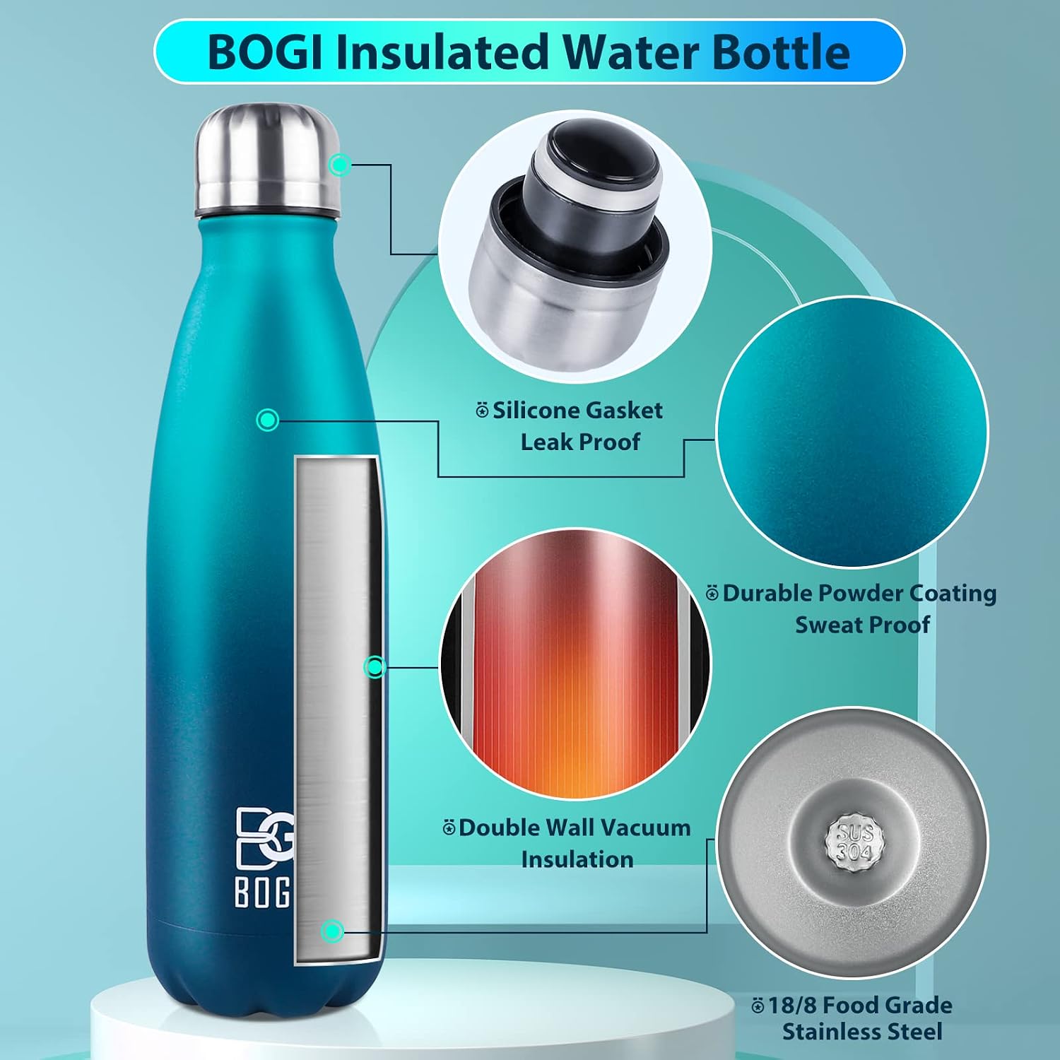 Detalle de BOGI 2 Pack insulated water bottle 500ml