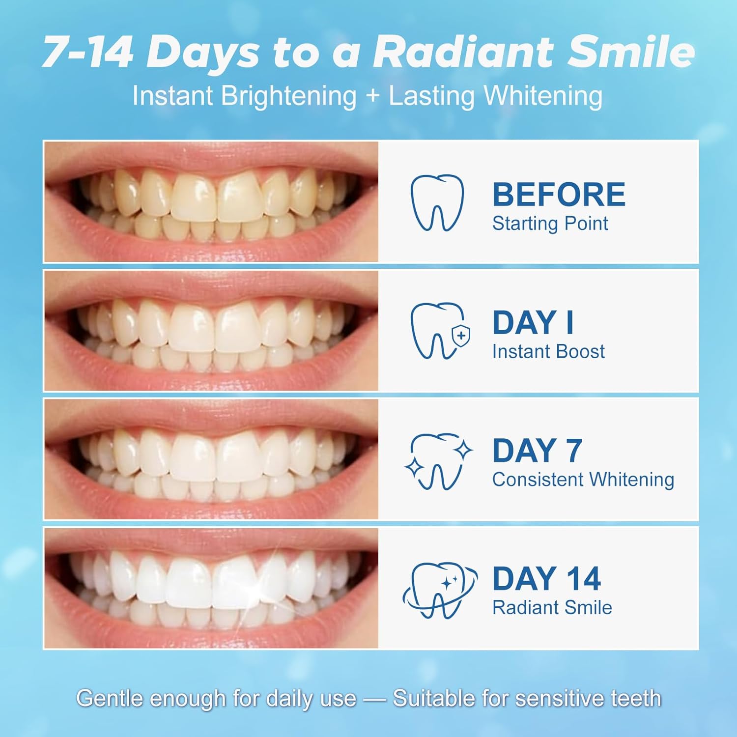 Thumbnail 1 de Teeth Whitening Strip Kit (28 Strips) for Sensitive Teeth—14 Treatments