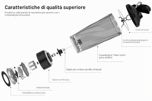 Detalle de VOLTRX Shaker USB ricaricabile VortexBoost: shaker elettrico in Tritan da 700 ml, IPX5, senza BPA
