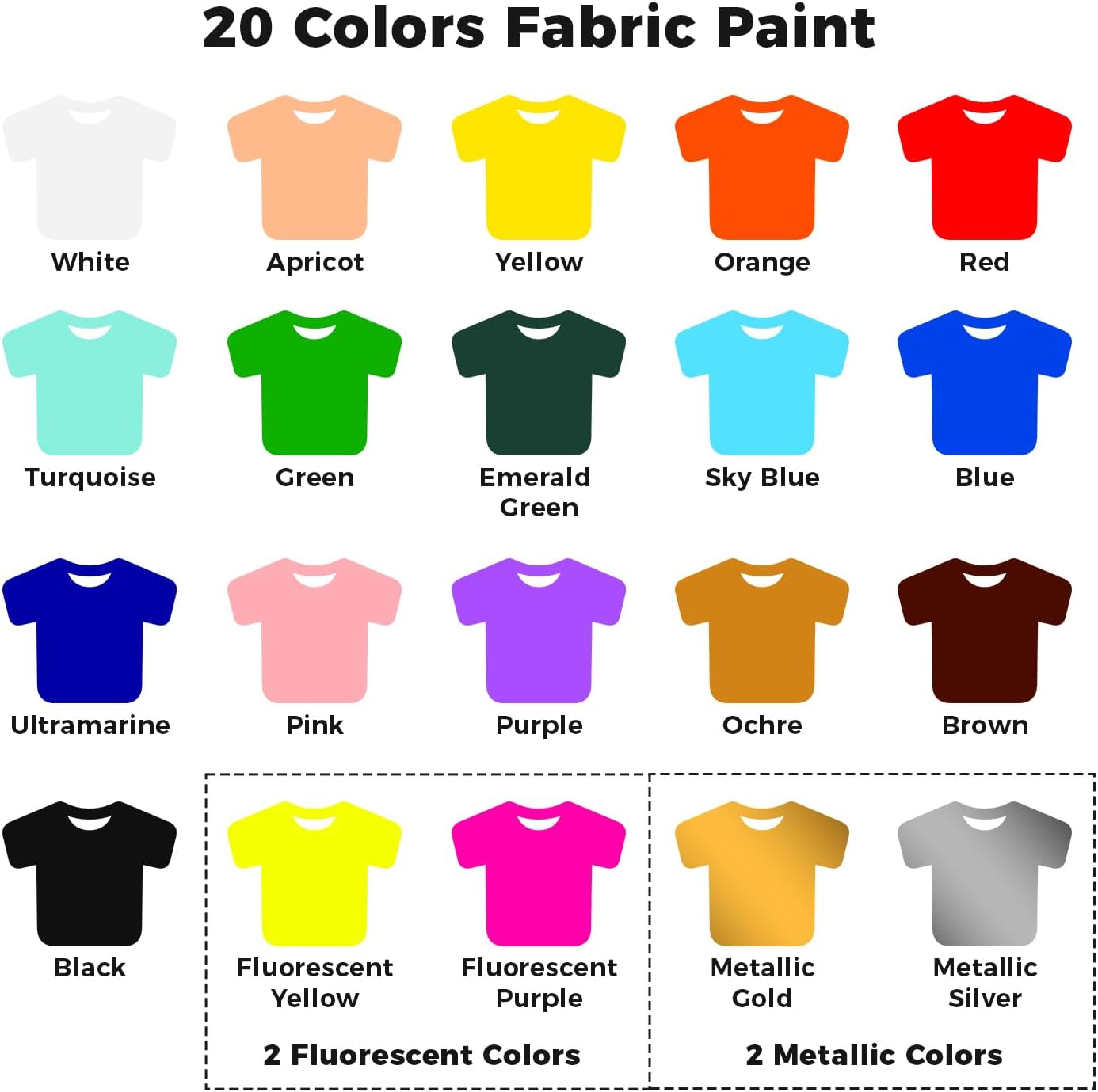 Detalle de ARTFLY Textilfarben Set 20x30 ml