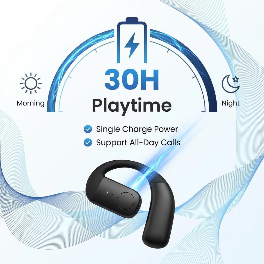 Thumbnail 1 de Bluetooth Headset V5.4 Open-Ear Earpiece with Mic – 30h Talk Time, 200h Standby