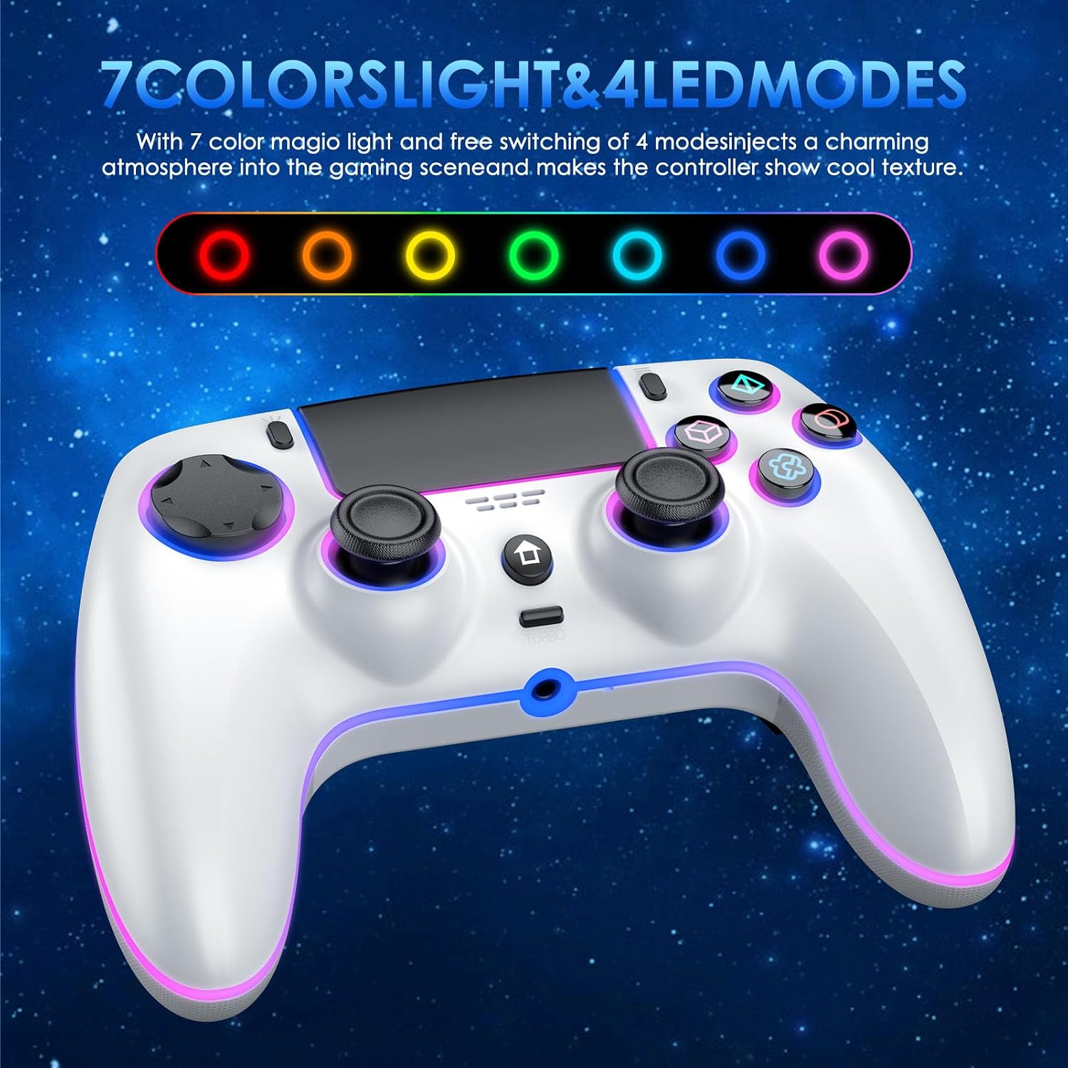 Detalle de JORREP Controller wireless per PS5/Pro/Steam Deck/PC/Mac/iOS con illuminazione RGB e doppia vibrazione