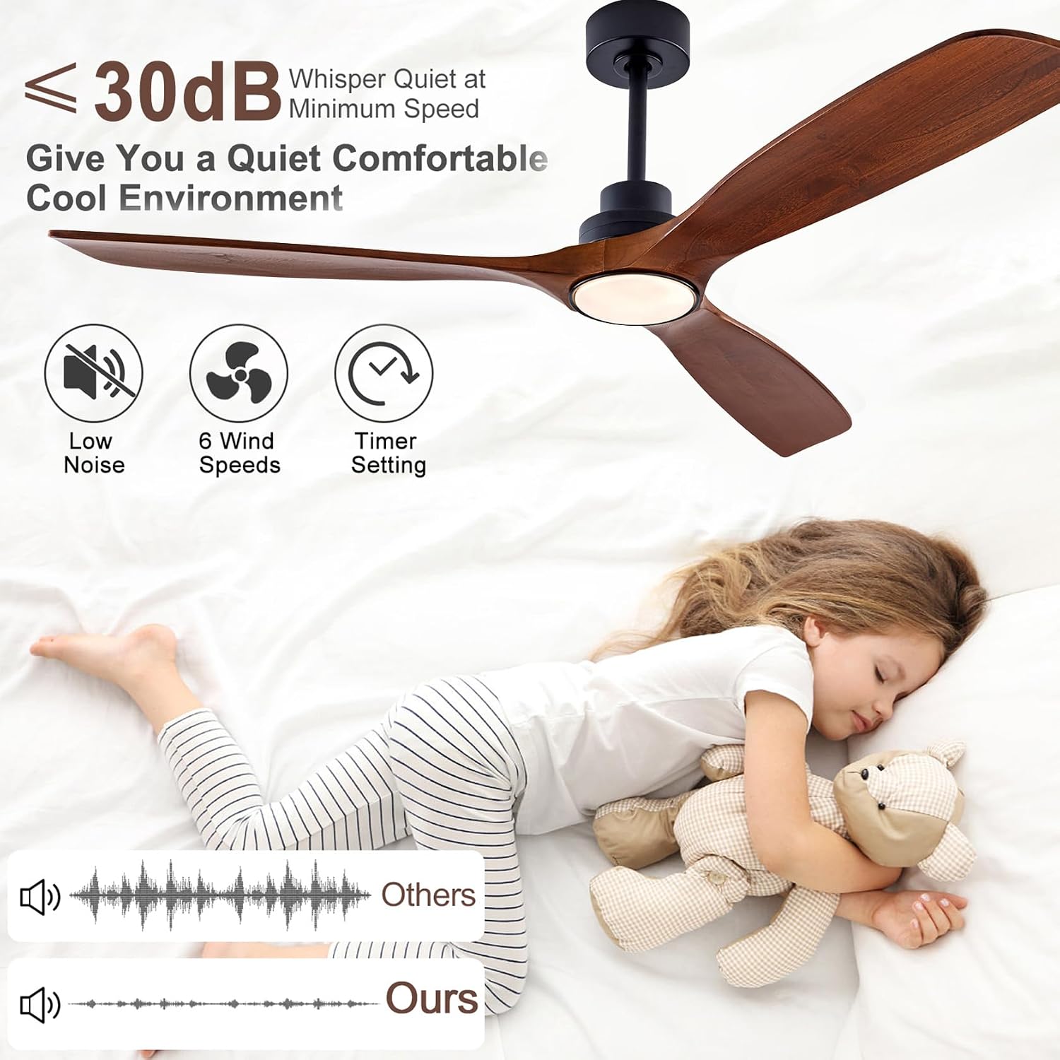 Detalle 2 de Ceiling Fan With Light, 60-Inch