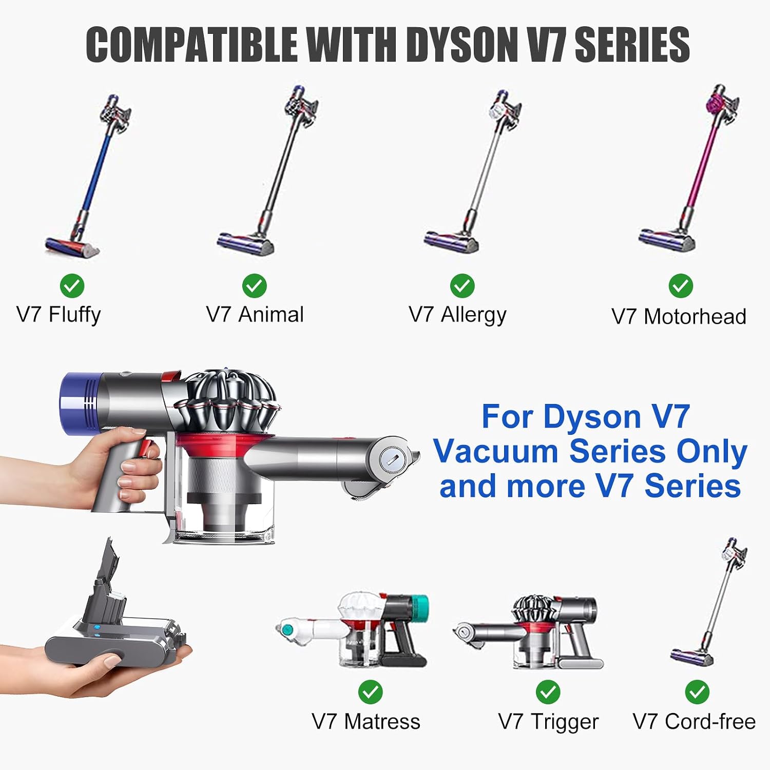 Detalle de Vunzo batteria di ricambio 6000 mAh per Dyson SV11 (V7) con indicatore di livello