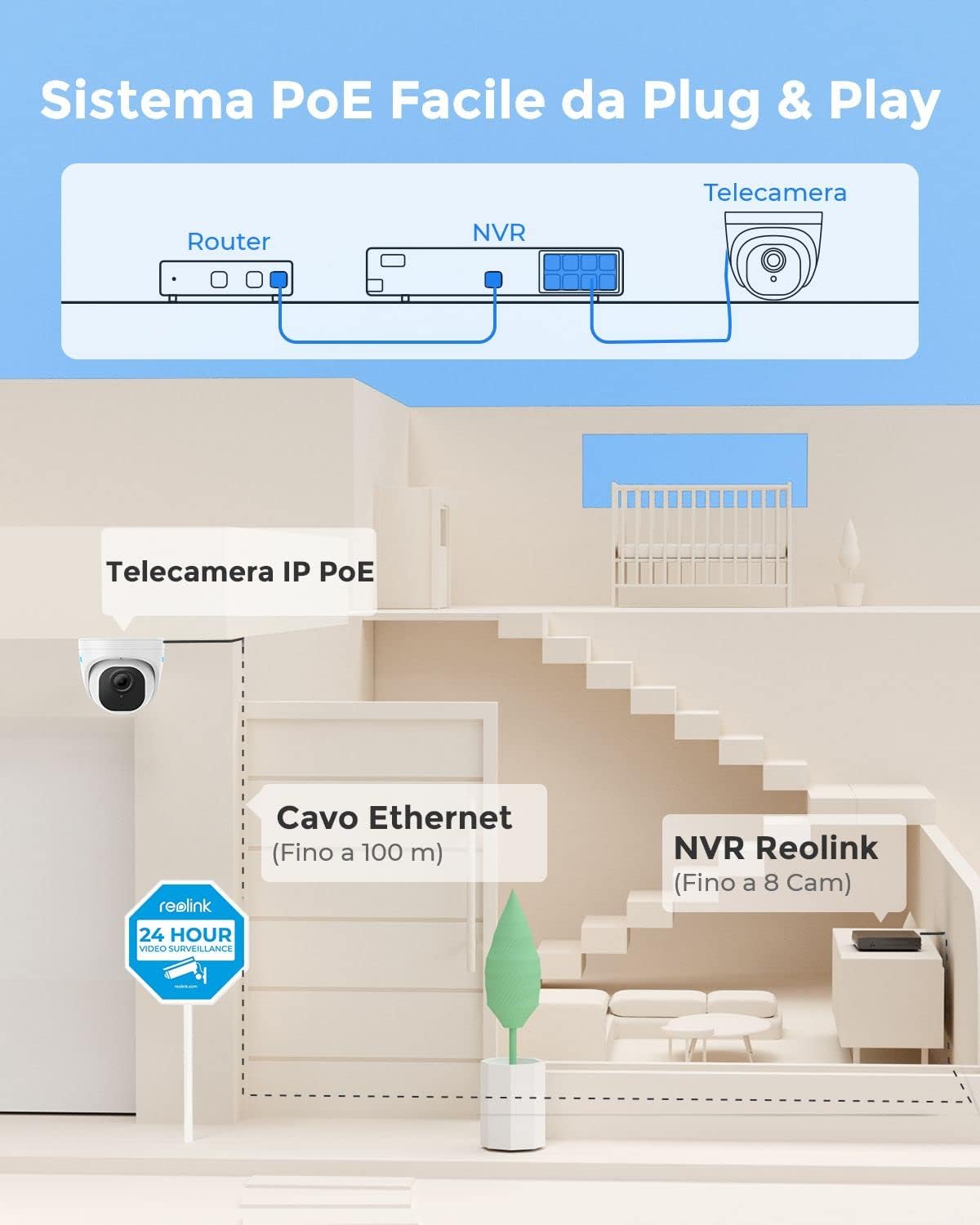Thumbnail 3 de Reolink RLK8-520D4-5MP 2TB Kit Videosorveglianza