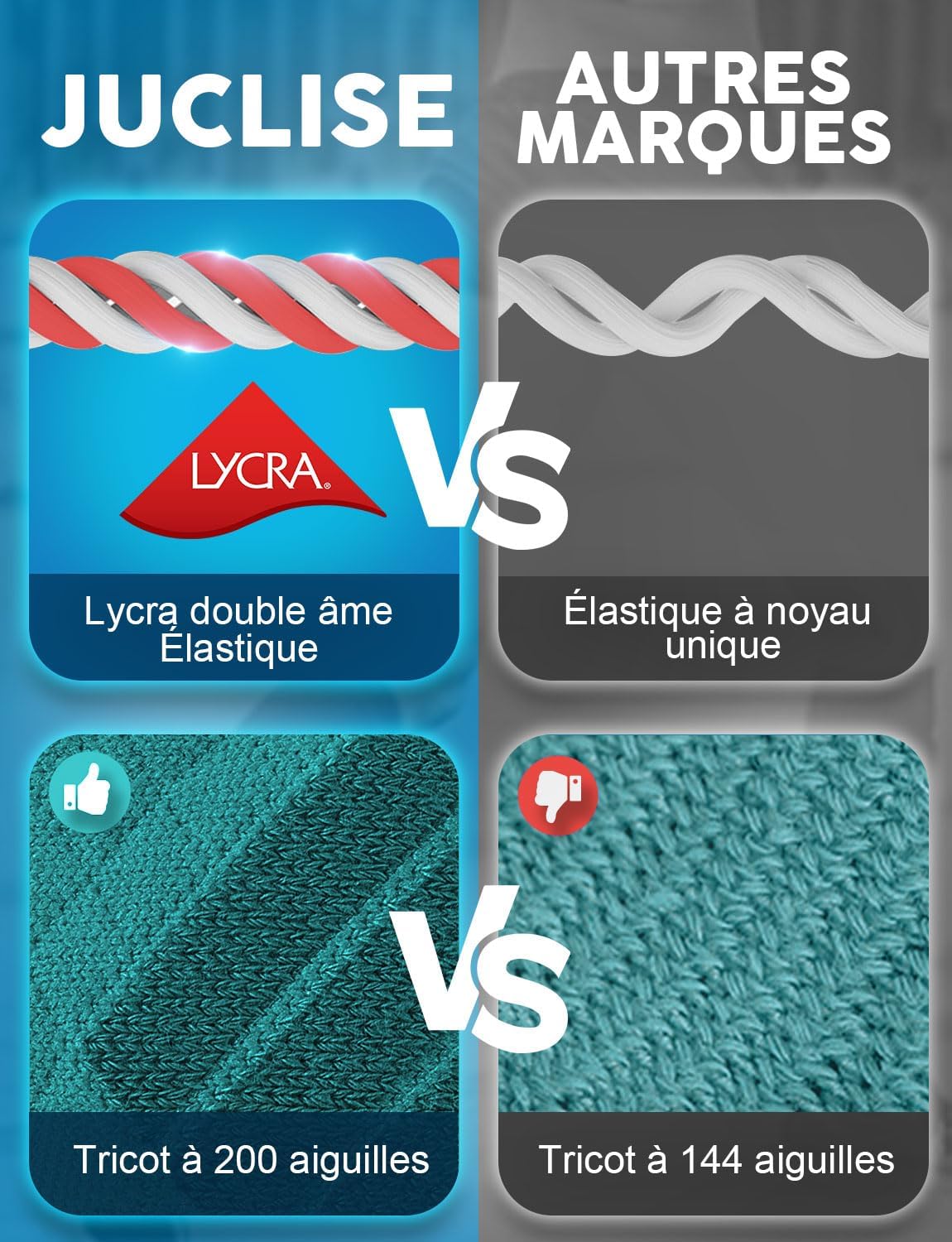Detalle 2 de Juclise chaussettes bambou Coolmax, 15-20 mmHg
