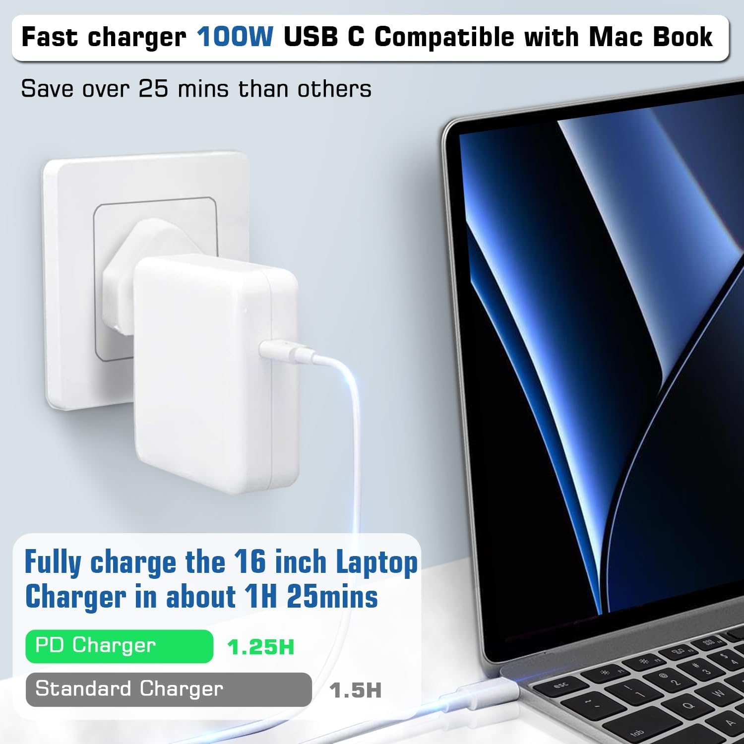 Detalle 2 de SiKER 100W USB C Fast Charger PD 3.0 with 1.8m cable