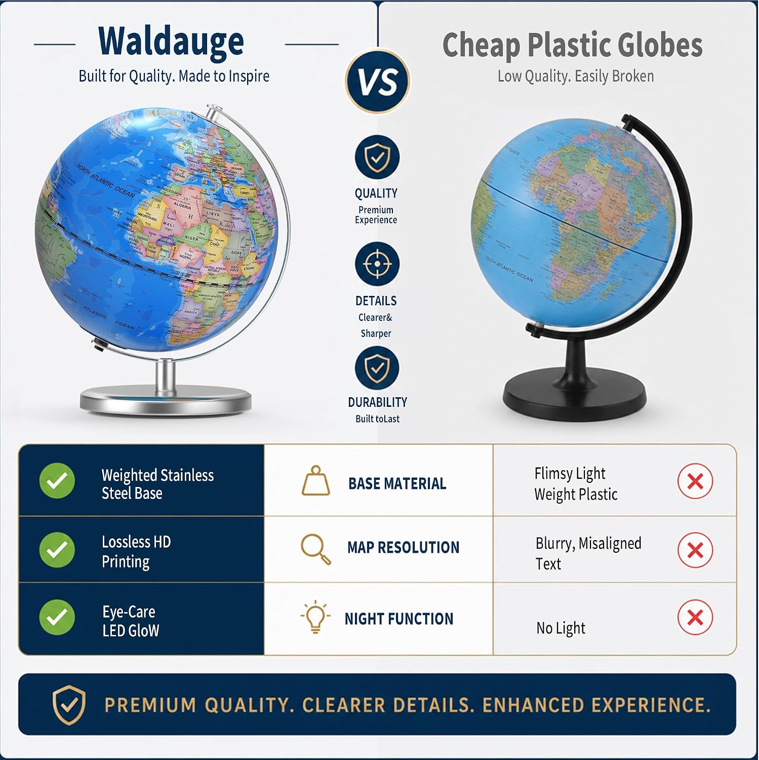 Thumbnail 6 de Waldauge Illuminated World Globe with Stand – 9" HD Map, Stable Metal Base, and LED Night Light