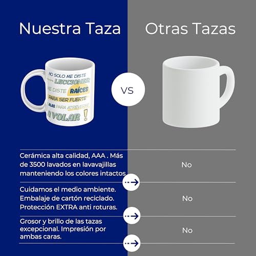 Detalle 2 de Quodelo Taza Profesora 350 ml