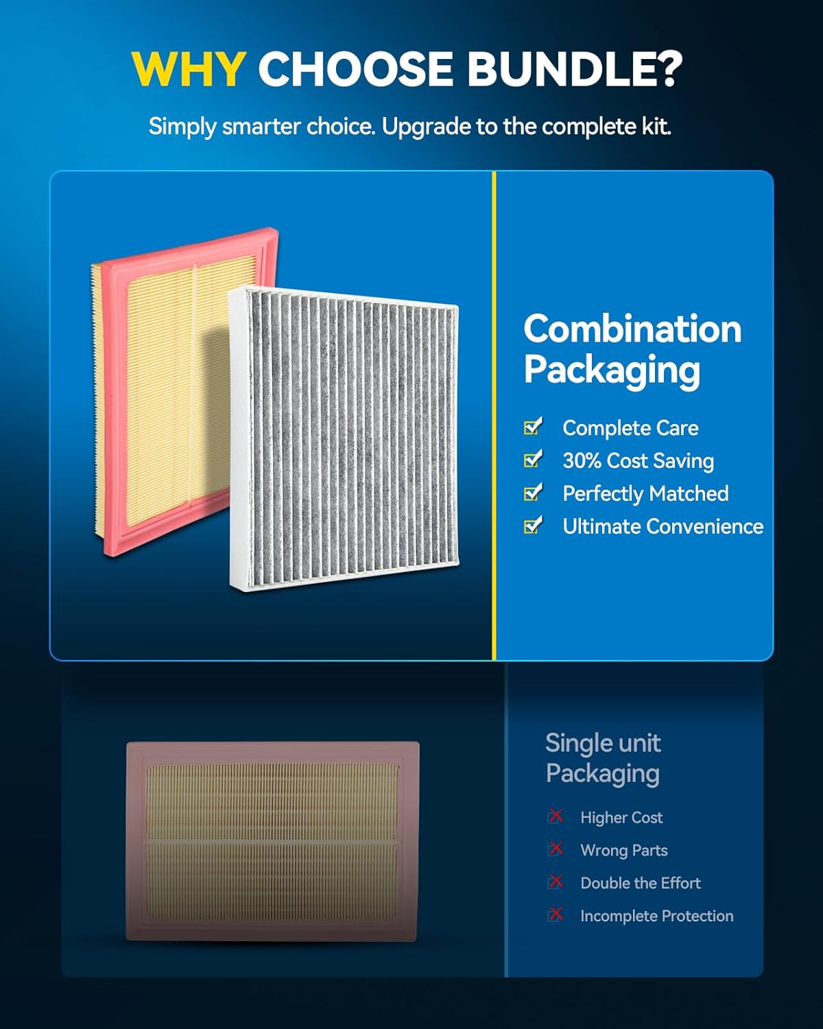 Thumbnail 1 de PHILTOP Engine & Cabin Air Filter Set for Toyota RAV4, Camry, Avalon and Lexus LS/ES/HS