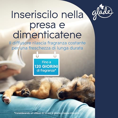 Detalle de Glade Deodorante per Ambienti Fragranza Refreshing Air – 1 Base + 3x20 ml