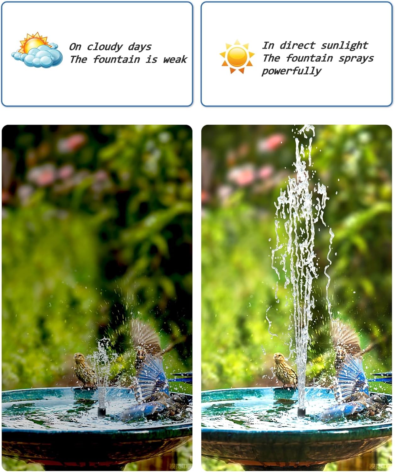 Thumbnail 2 de Biling Solar Water Fountain for Bird Bath – 3.5W with 6 Nozzles and 4ft Tubing