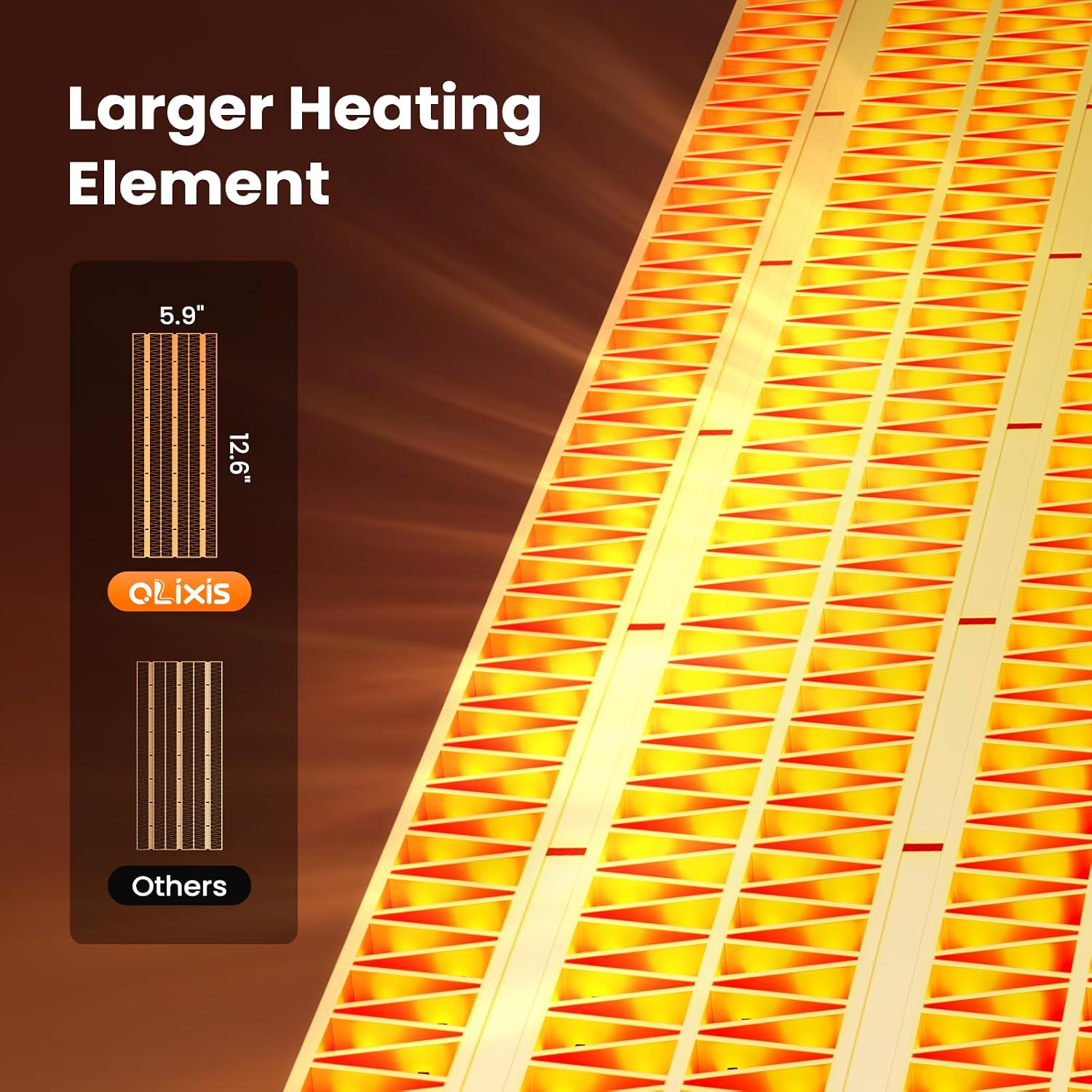 Thumbnail 6 de OLIXIS Space Heater 1500W