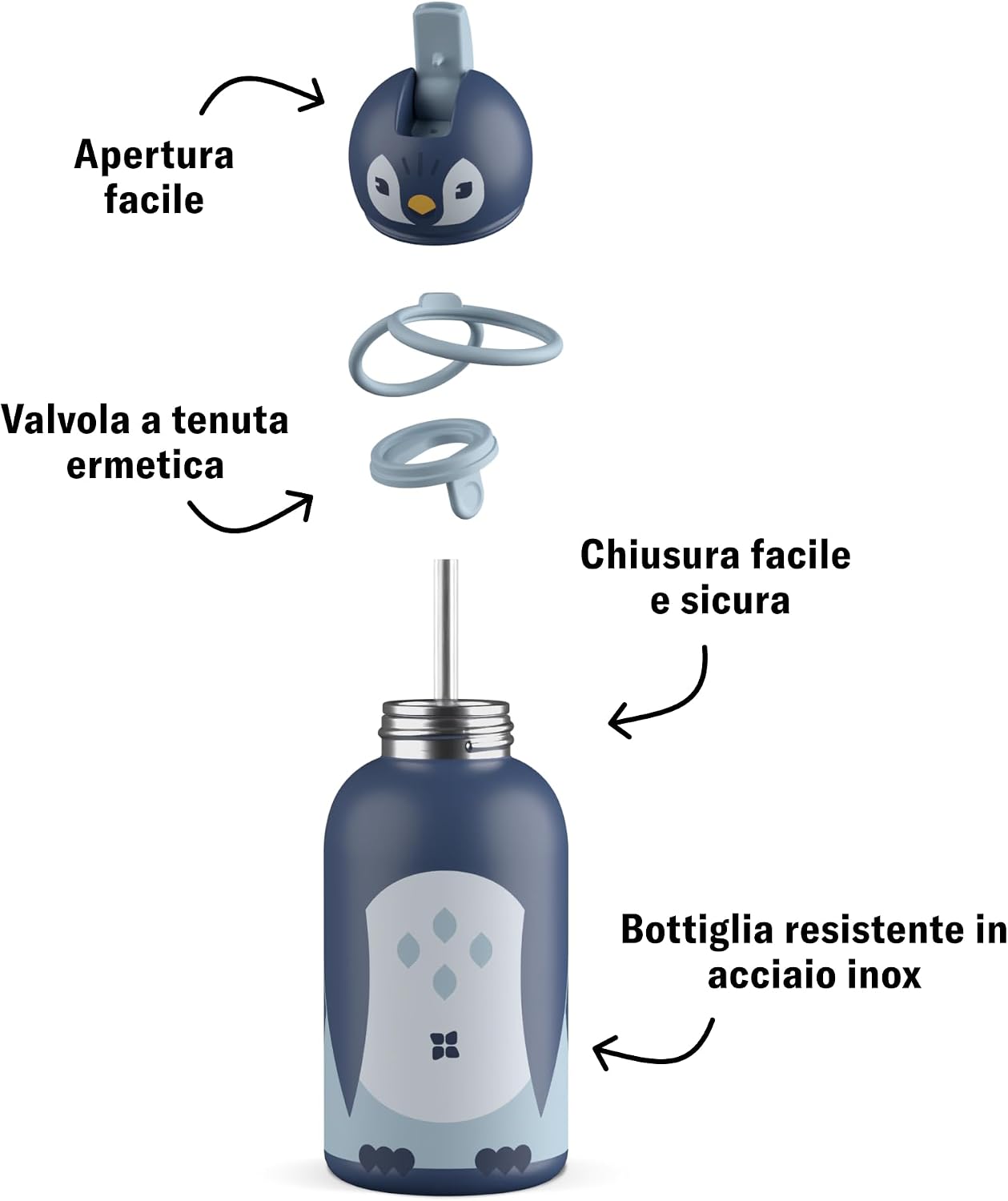Detalle 2 de waterdrop® Borraccia Termica Bambini 400ml – Acciaio Inox Isolata, Antigoccia, BPA-Free