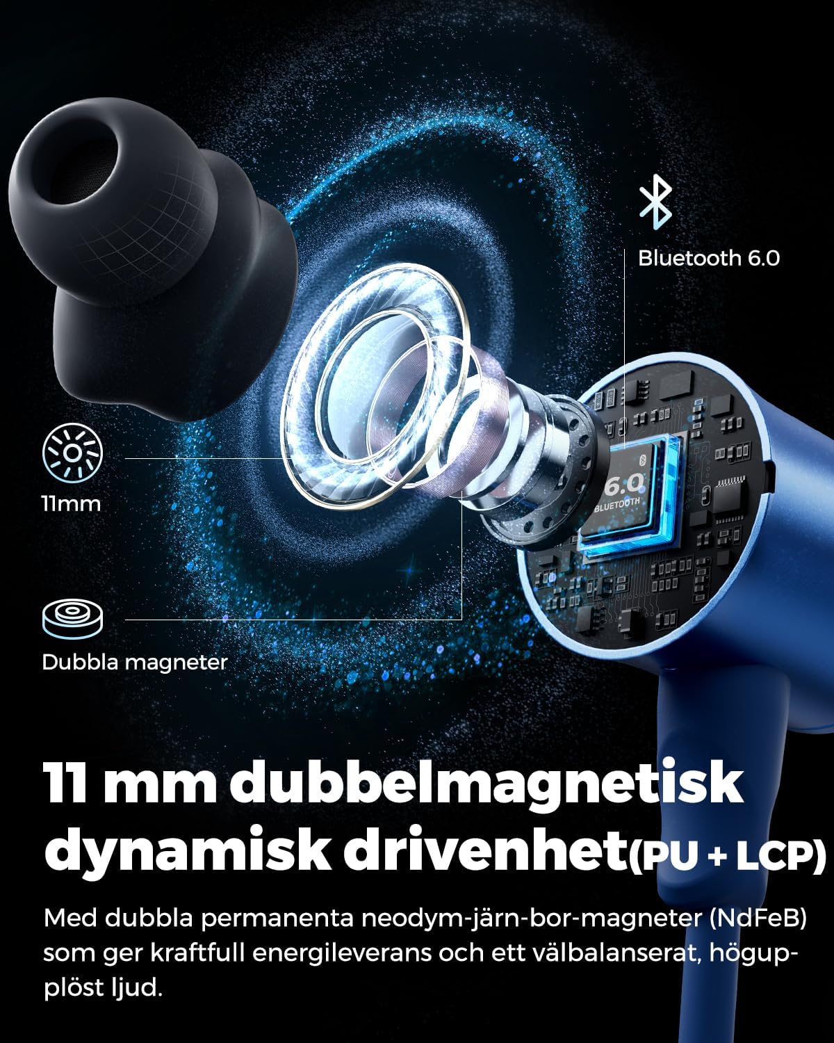 Detalle de SoundPEATS Q40HD: In-Ear Sport-Kopfhörer mit Nackenband, LDAC & 20h Akku