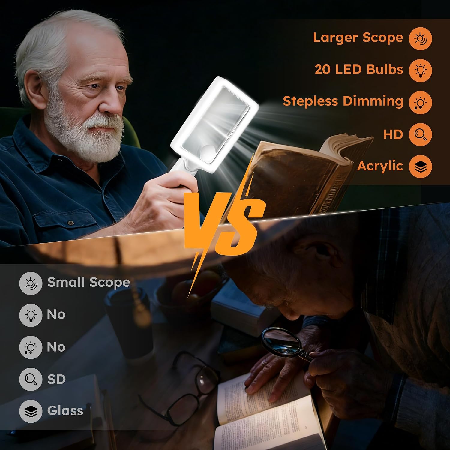 Thumbnail 3 de Overcome Magnifying Glass with Light by Overcomo — Dual 2-Lens, 20 LED Stepless Dimming for Low Vision