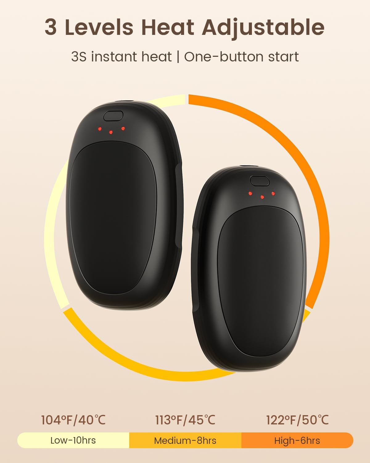 Detalle 2 de gabless Hand Warmers 2 Pack USB rechargeable hand warmer
