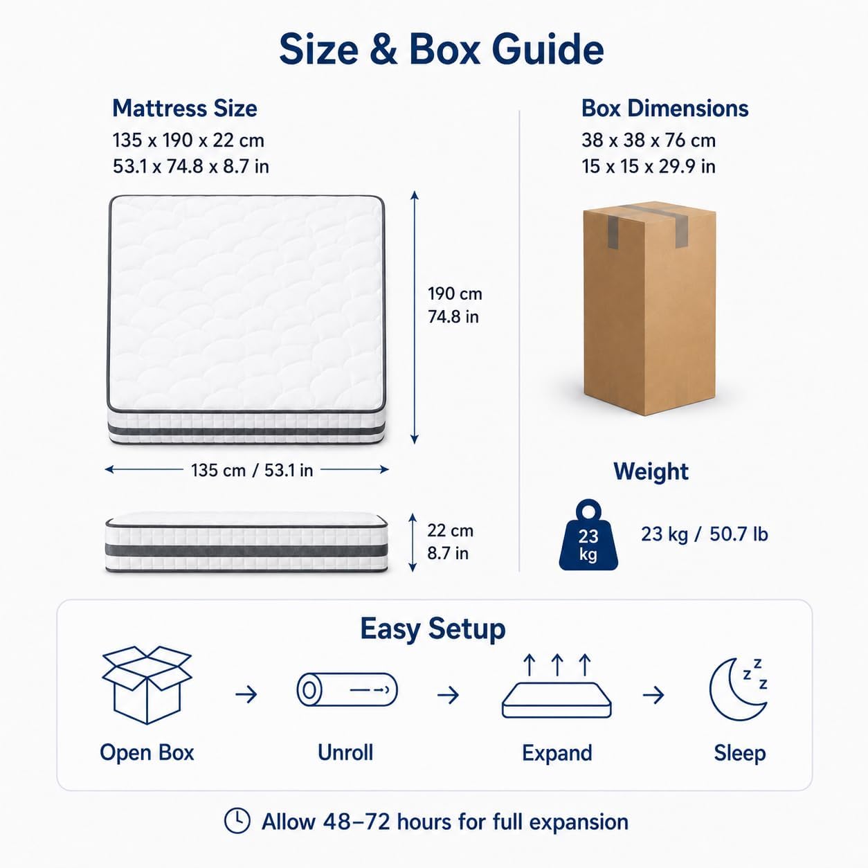 Thumbnail 6 de Twirest Double Mattress 4FT6 – Hybrid Memory Foam & Pocket Sprung, 135 x 190 x 22 cm