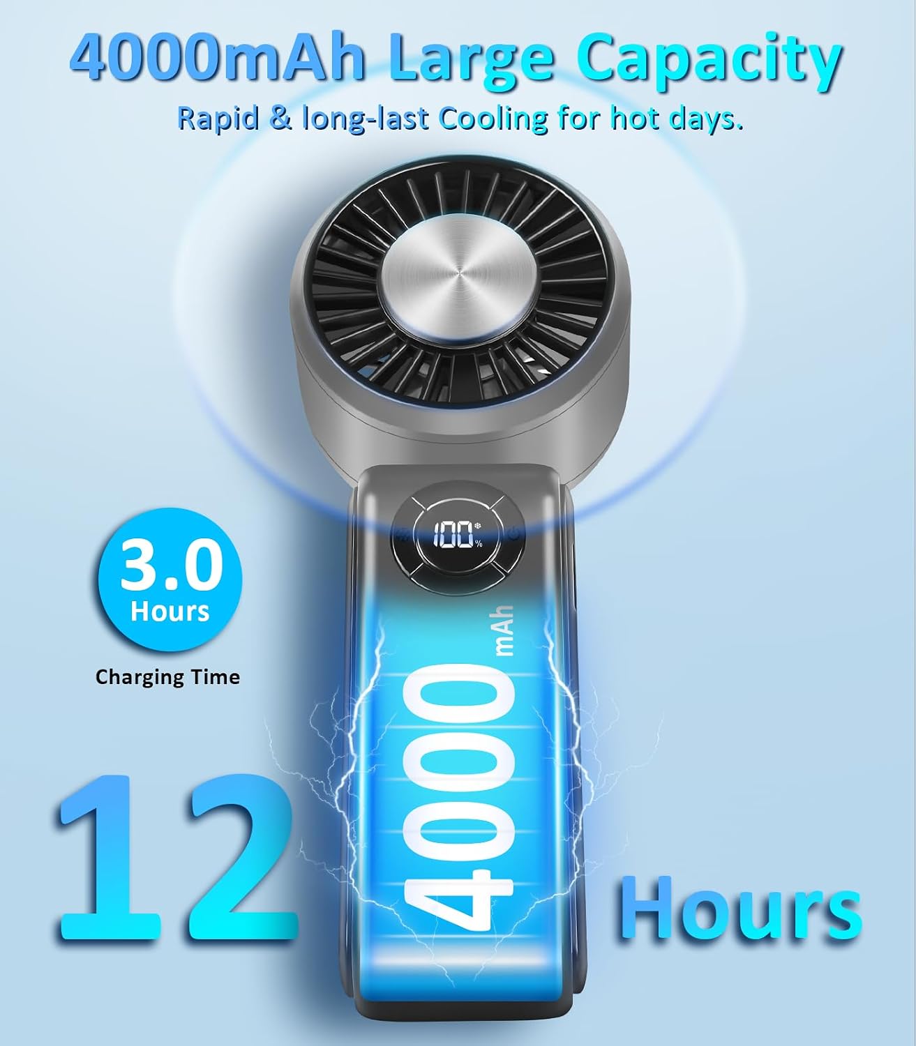Detalle 2 de Portable Handheld Turbo Fan 4000mAh