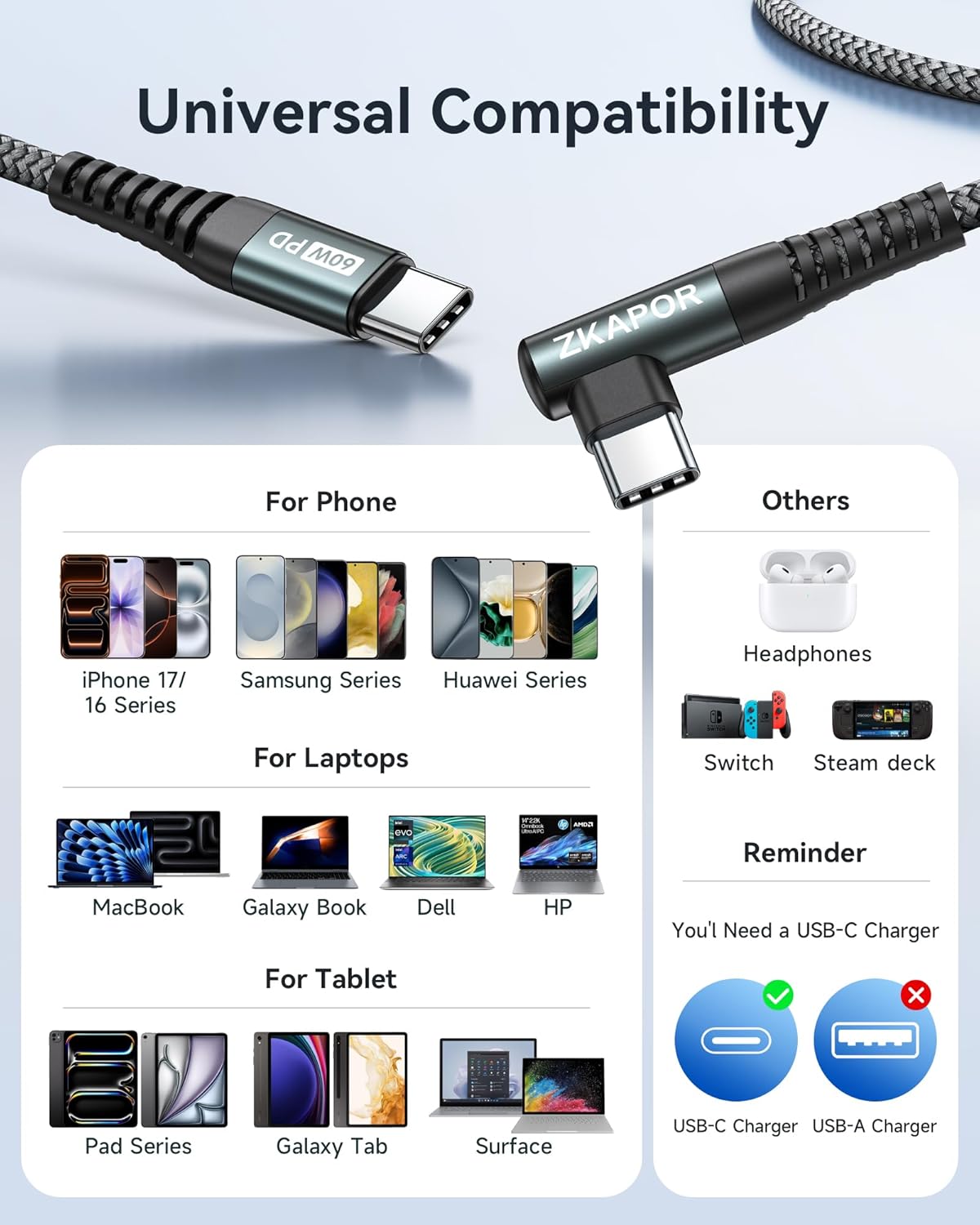 Thumbnail 5 de ZKAPOR USB C to USB C Cable 3m