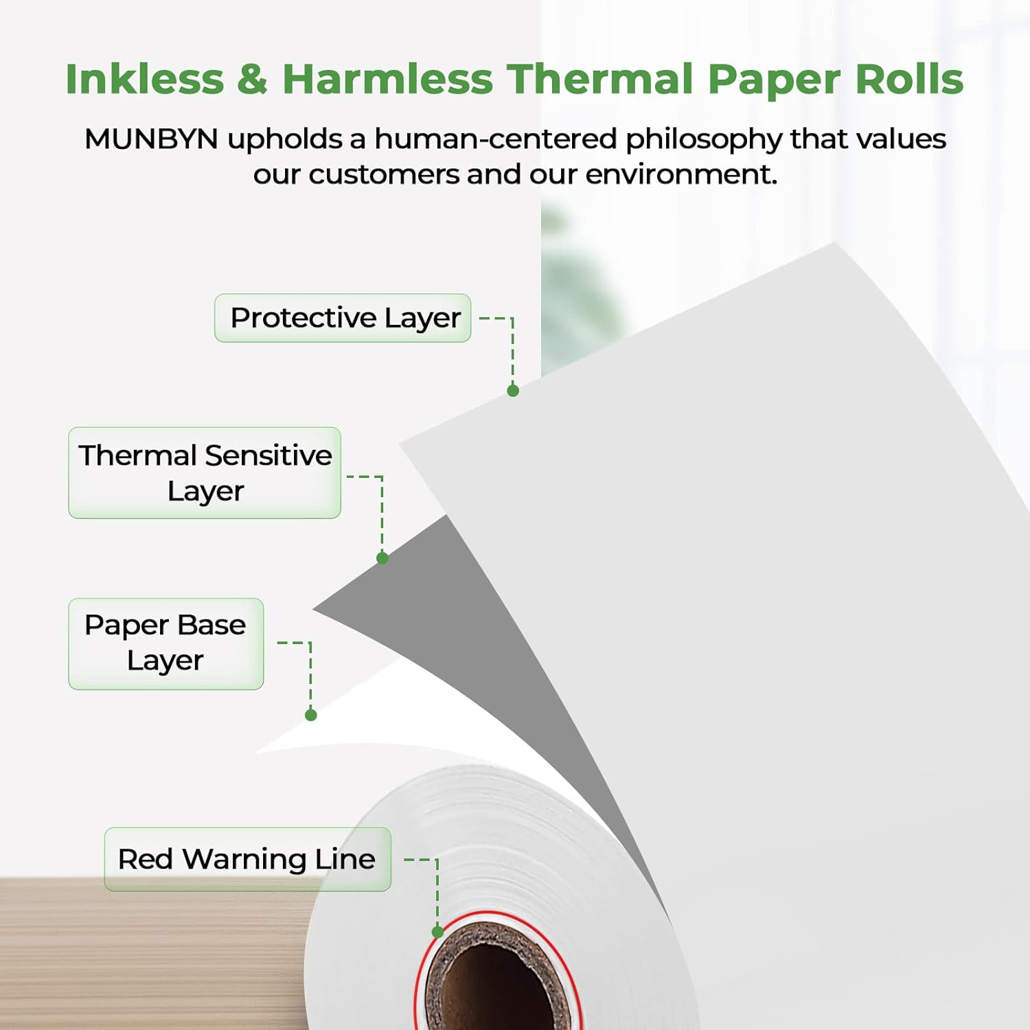 Thumbnail 4 de MUNBYN 56mm Thermal Receipt Paper, 50 Rolls, BPA- and BPS-Free