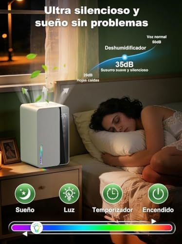 Thumbnail 3 de Zenolix Deshumidificador 1800ml 22,5W 🏠