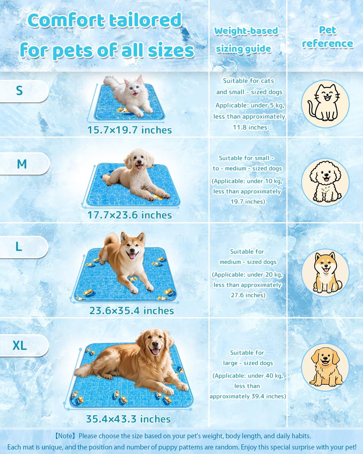 Detalle de RARIRO Dog Cooling Mat 90 x 60cm Large – Self-Cooling, Non-Toxic & Anti-Scratch