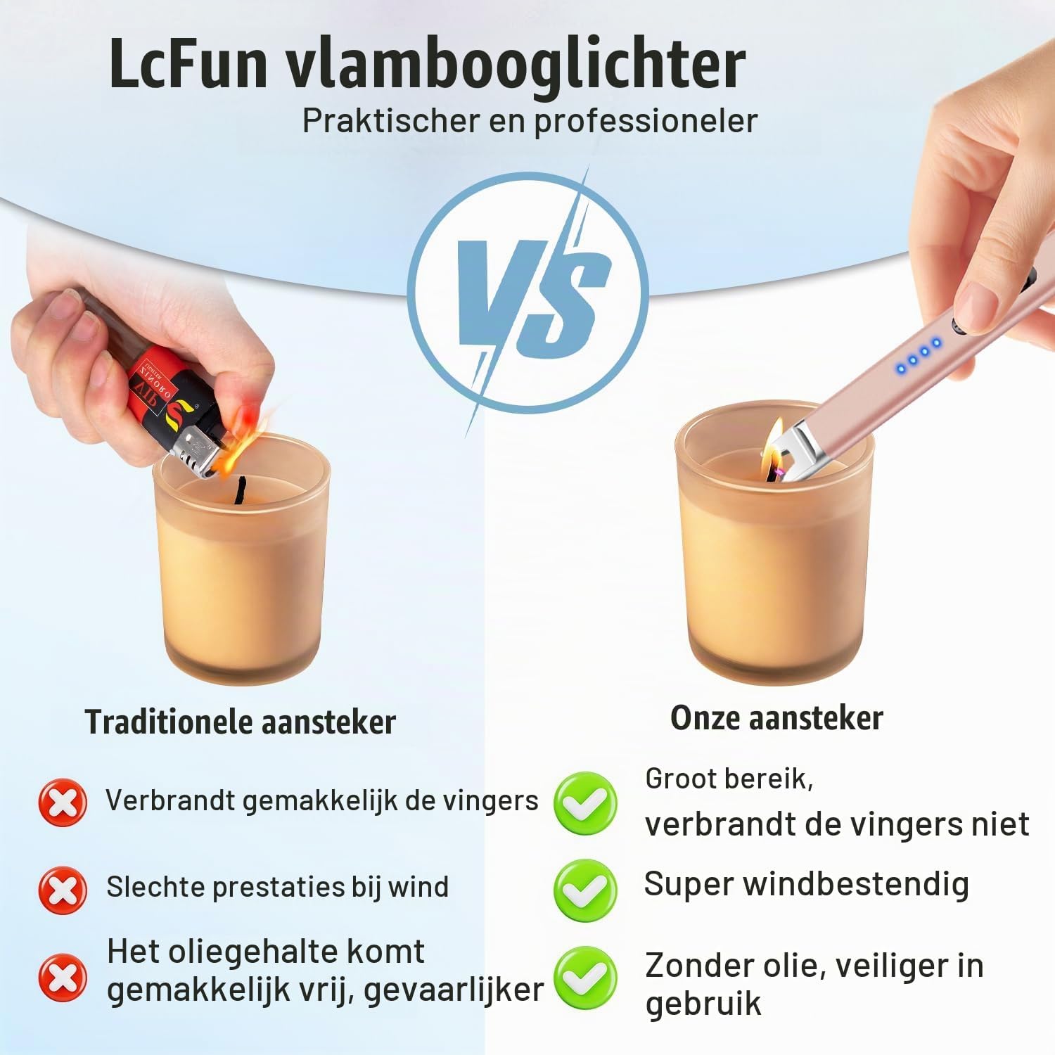 Detalle 1 de LcFun Stick elektrische boogaansteker, goud, USB-C en veiligheidsschakelaar