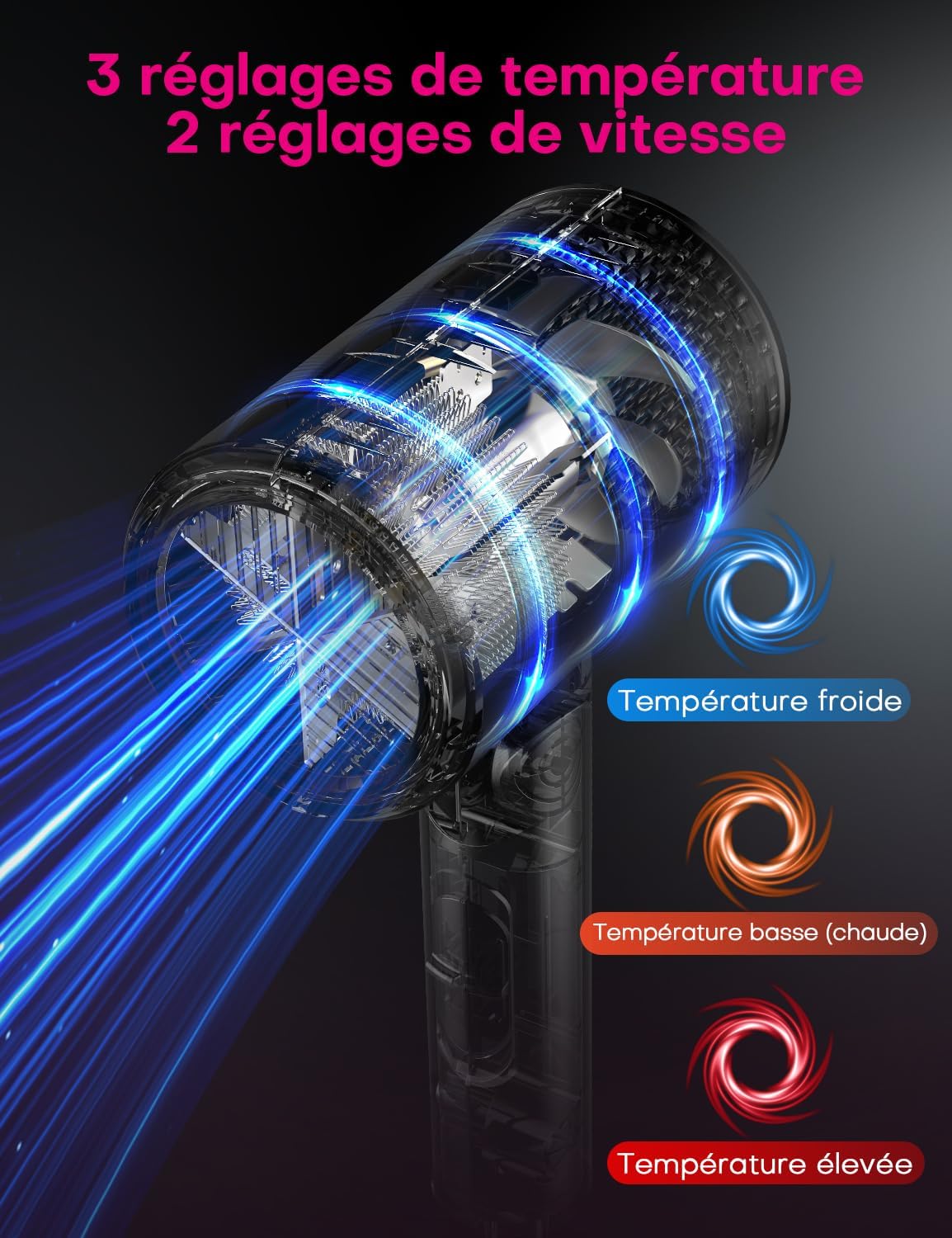 Thumbnail 4 de Sèche-cheveux 1800W avec diffuseur et technologie ionique (fonction Cold Shot & Turbo Heat) + mini modèle de voyage pliable