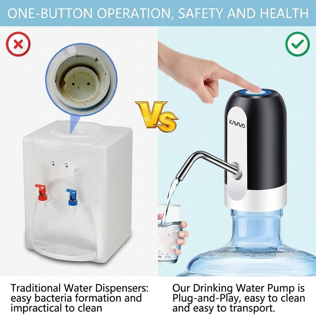 Thumbnail 5 de Water Bottle Pump with 2 Adapters, USB Rechargeable Dispenser for Gallon Jugs