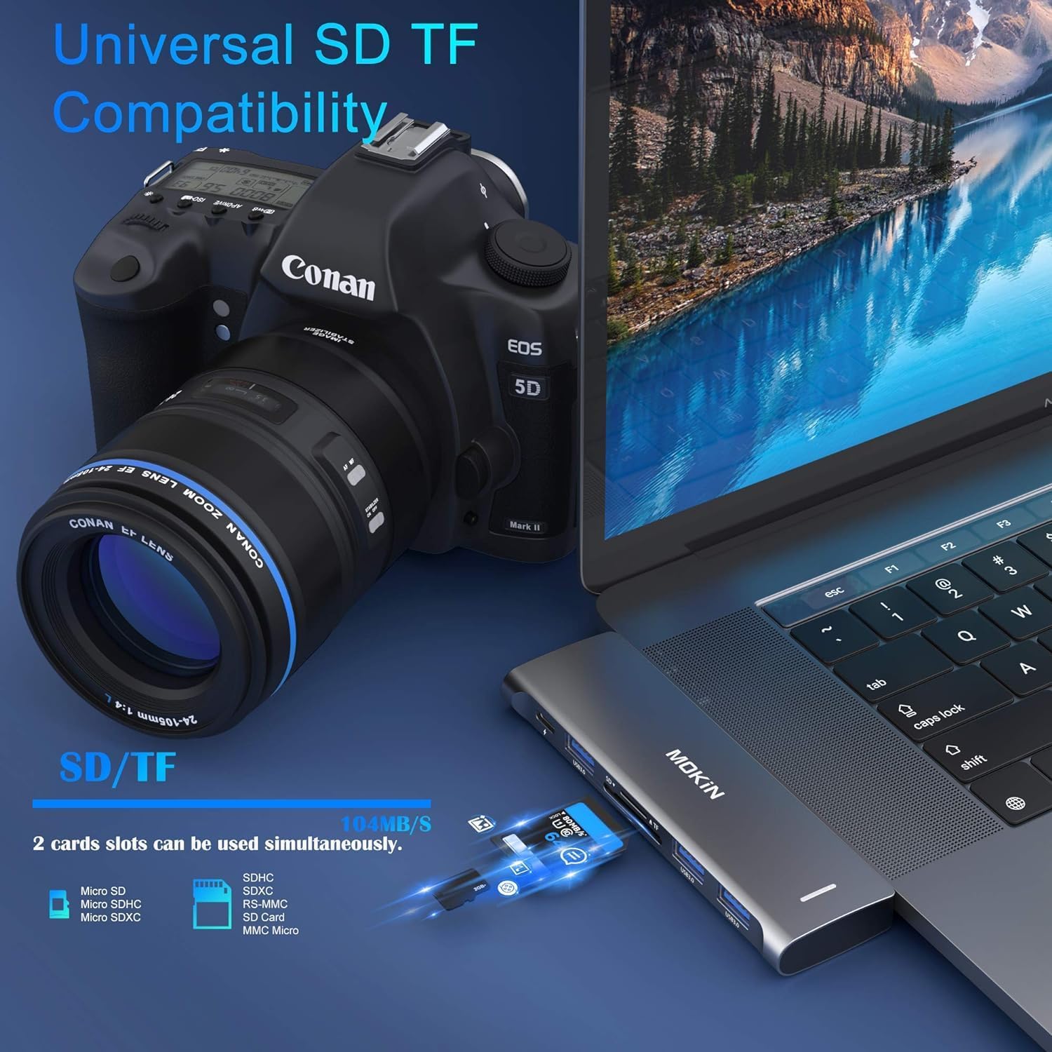 Detalle 2 de MOKiN USB-C Adapter 6-in-1