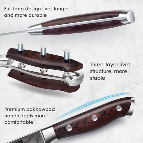 Detalle de SANMEIHO Juego de Cuchillos de Cocina 16 Piezas con Bloque de Madera y Afilador | Alta Precisión y Ergonomía